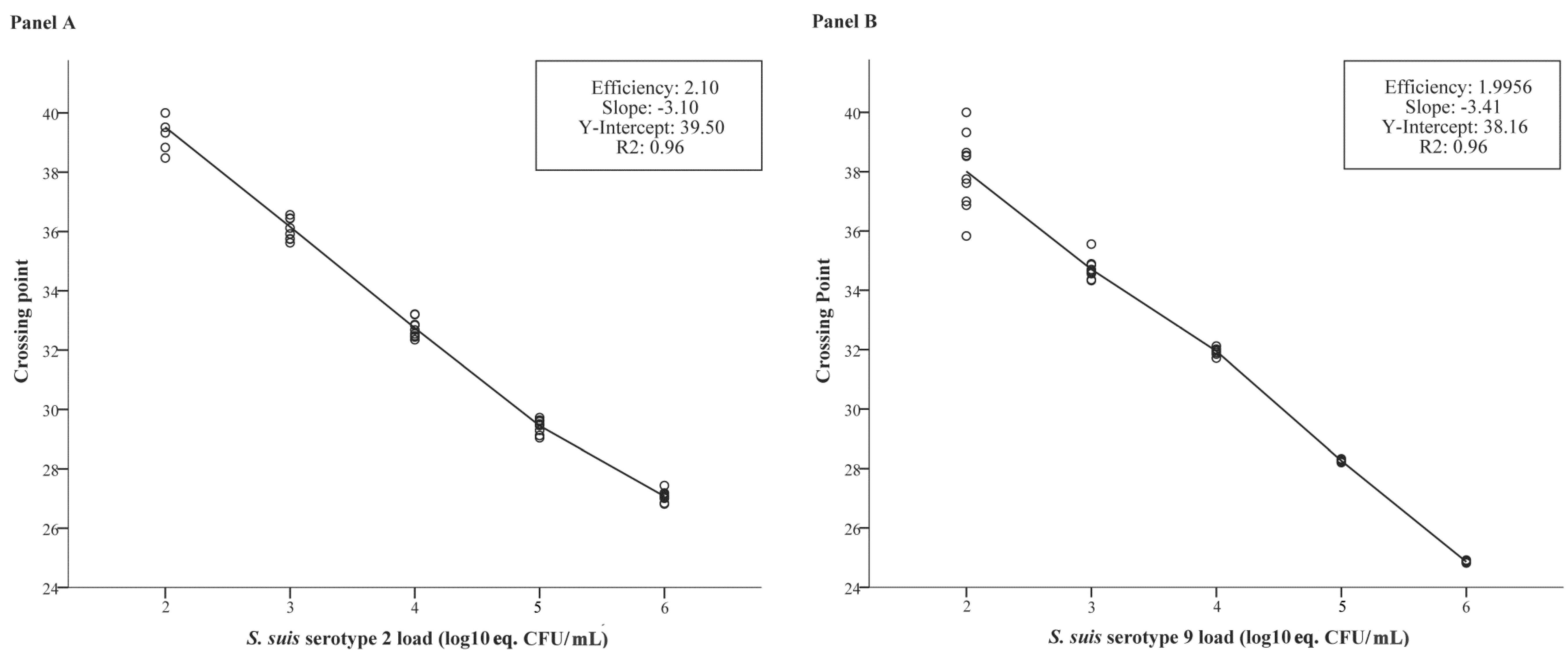 Pathogens 05 00046 g001