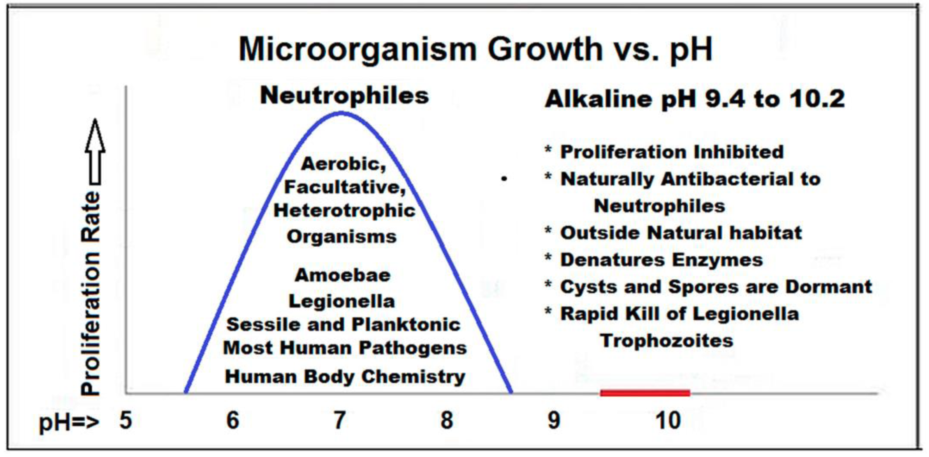 Pathogens 06 00014 g002