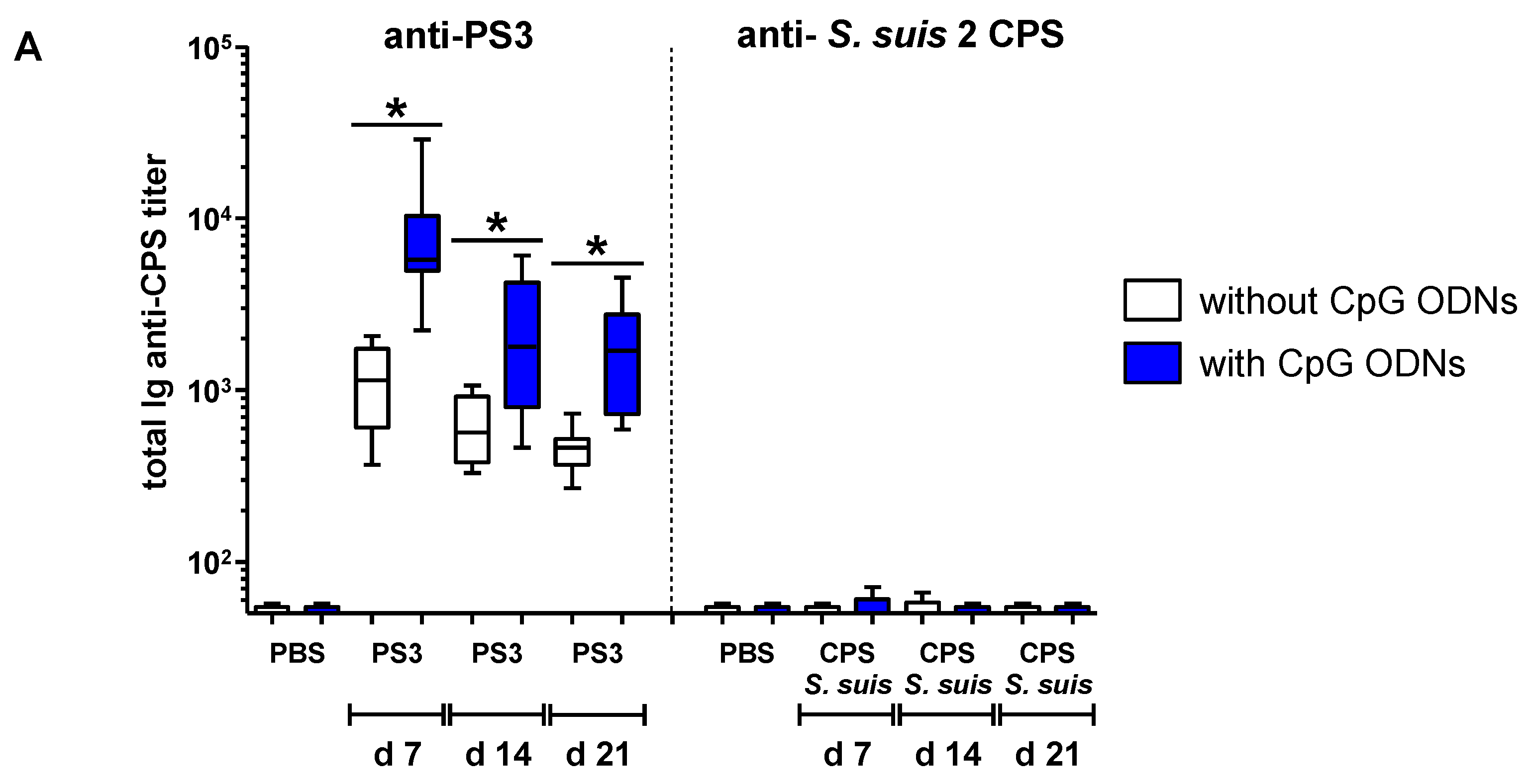 Pathogens 06 00016 g003a