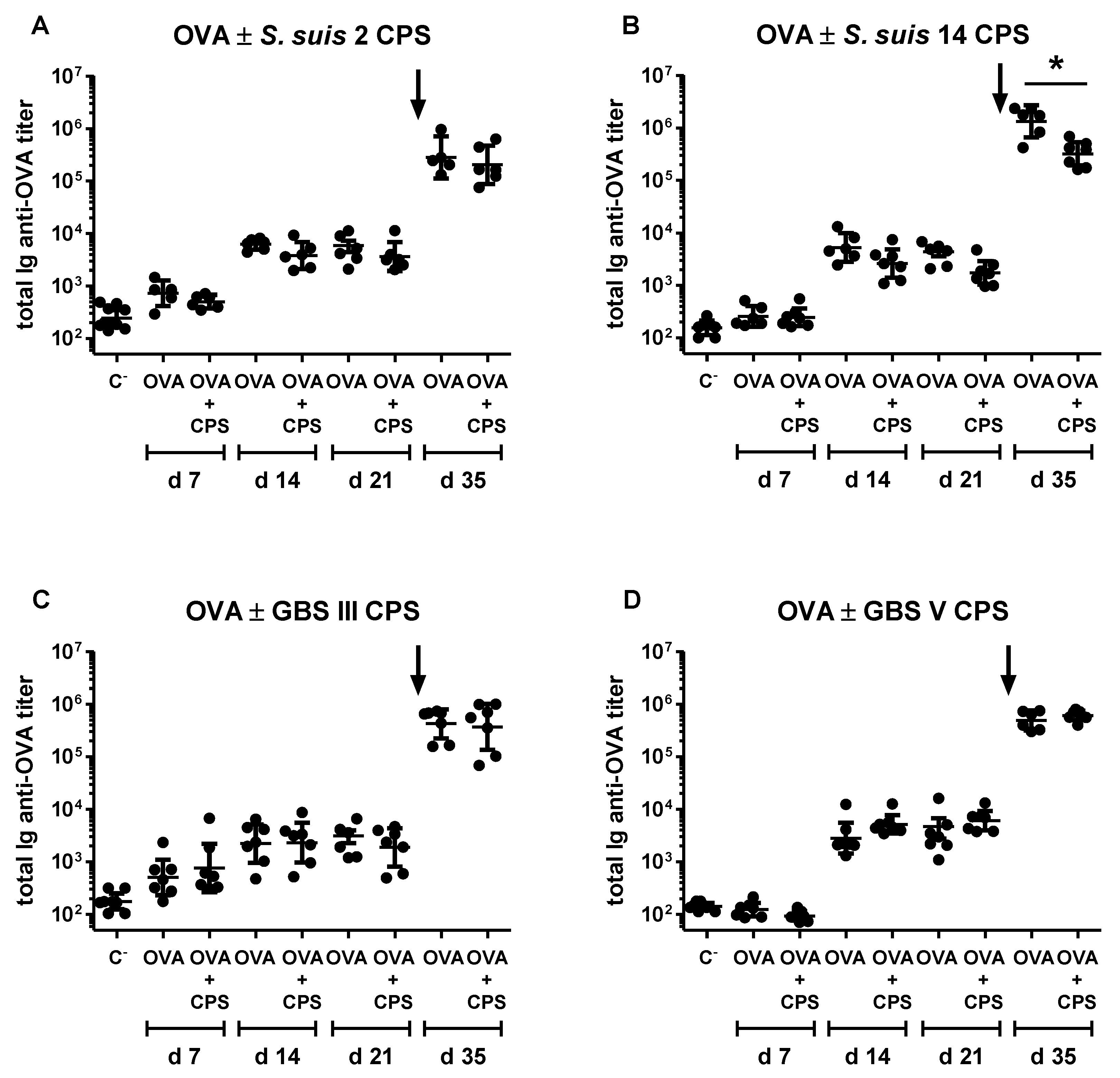 Pathogens 06 00016 g006
