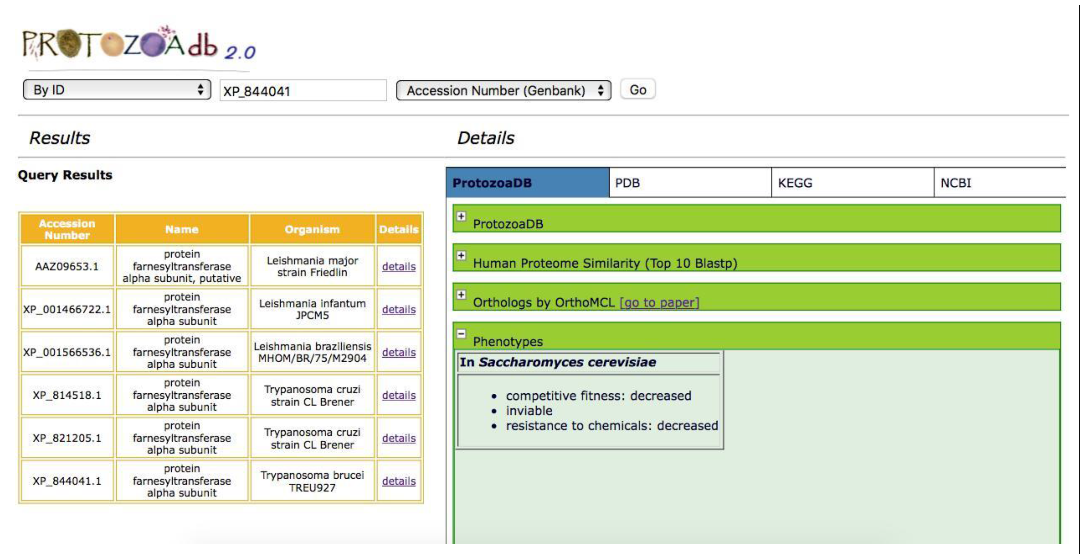 Pathogens 06 00032 g007