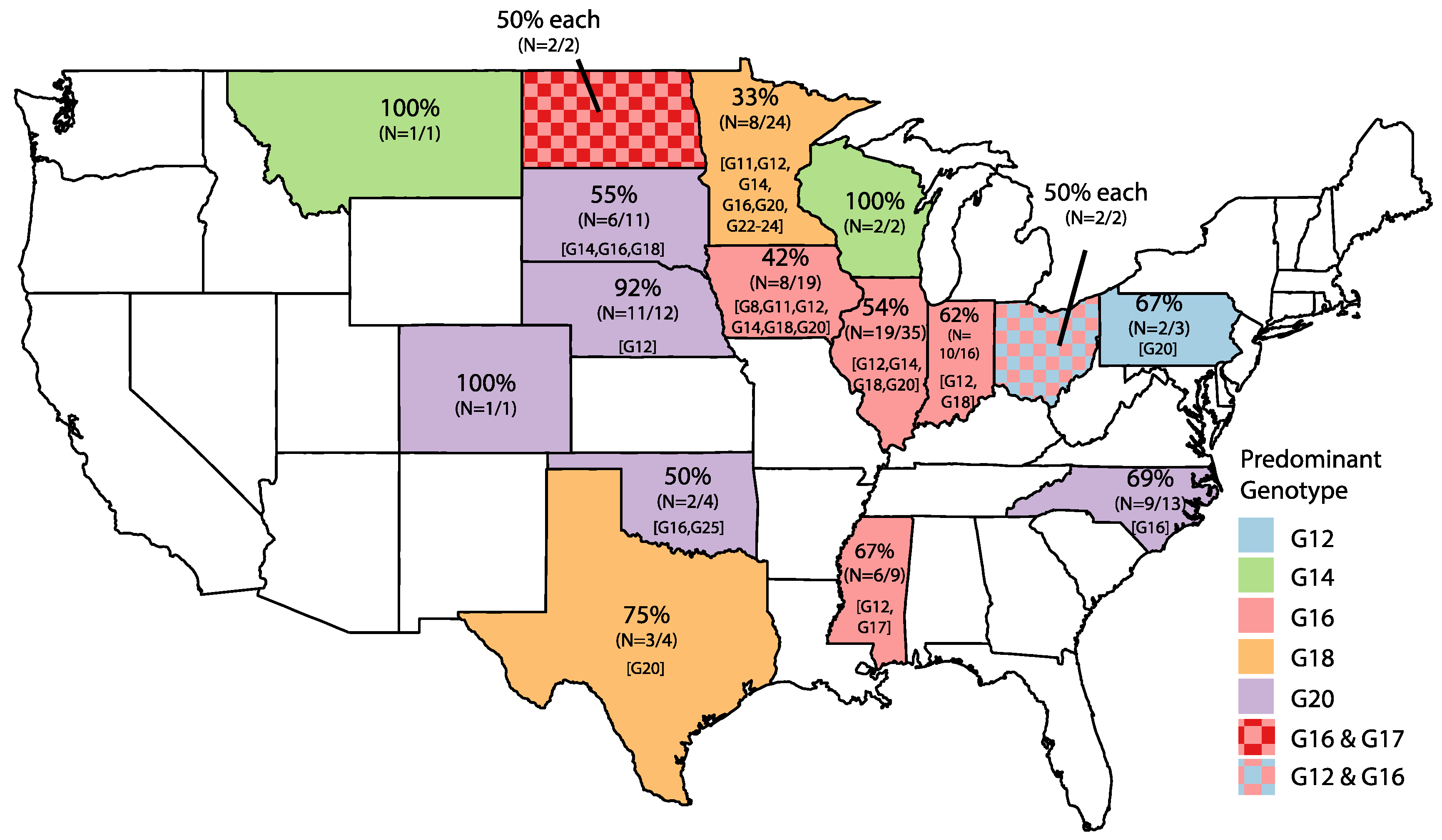 Pathogens 06 00064 g001 Pathogens 06 00064 g001