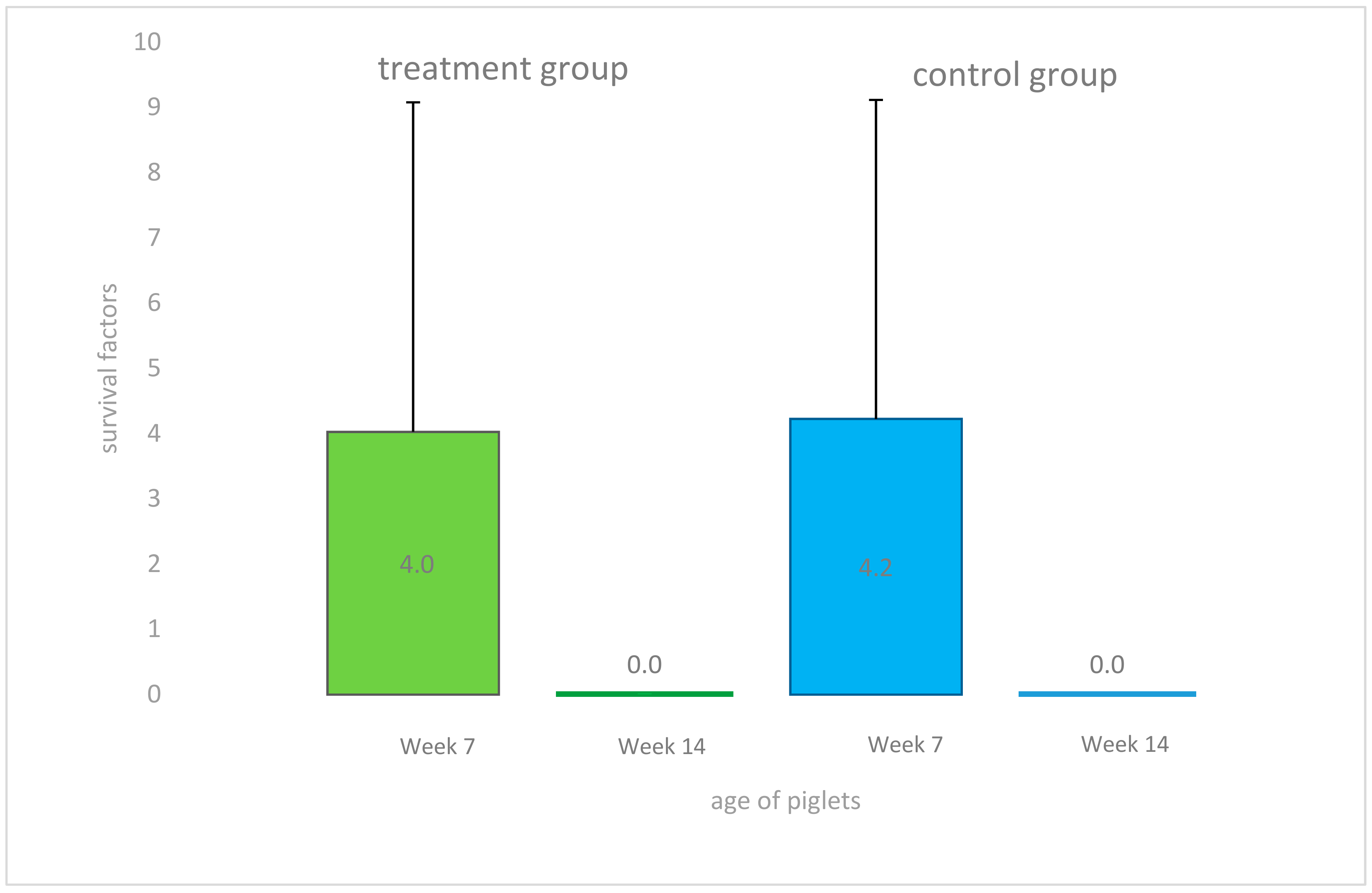 Pathogens 07 00034 g003
