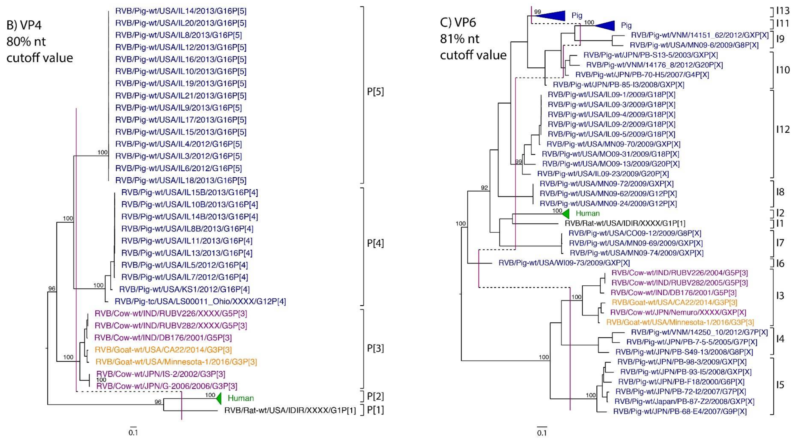 Pathogens 07 00044 g001b