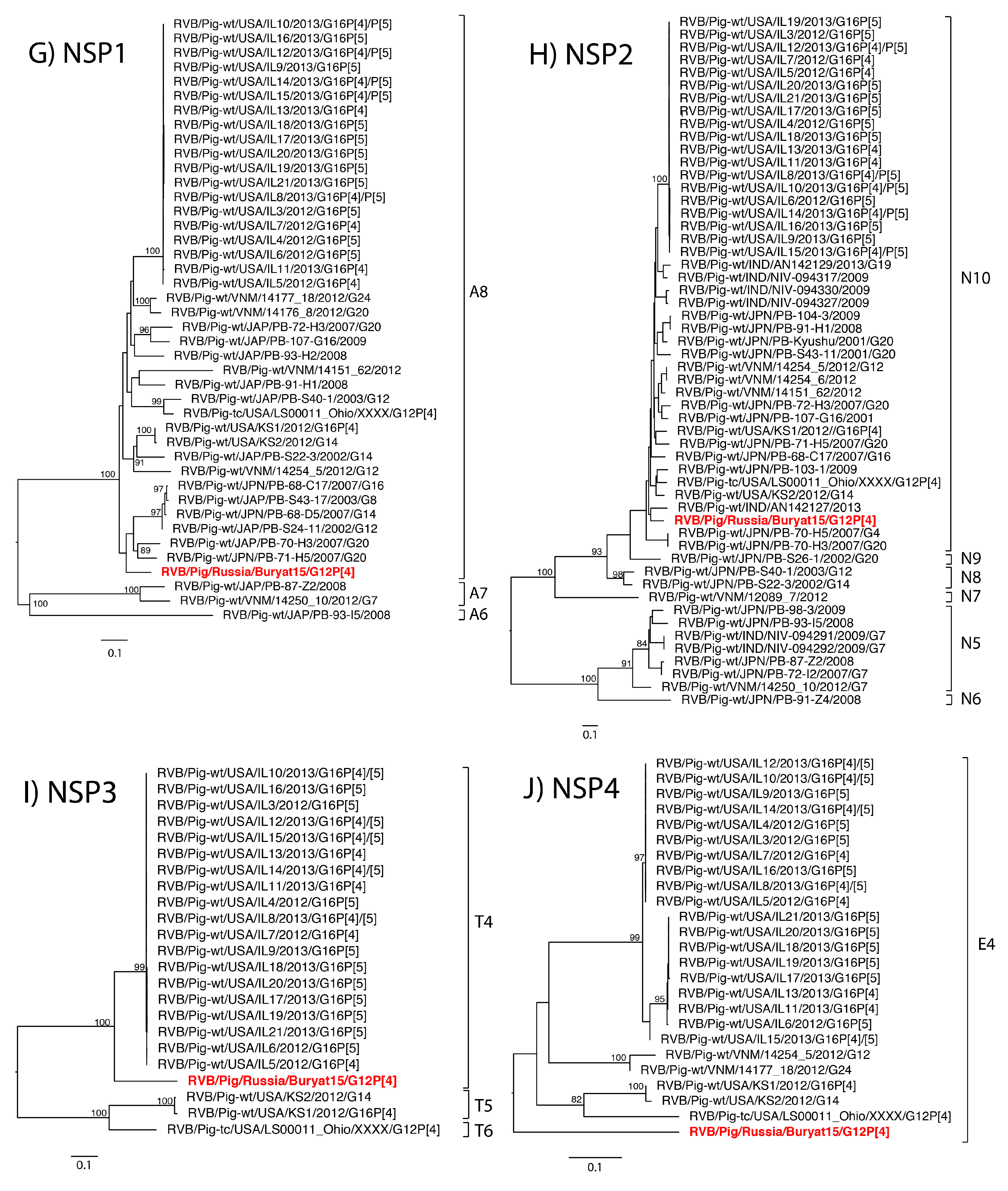Pathogens 07 00046 g001c