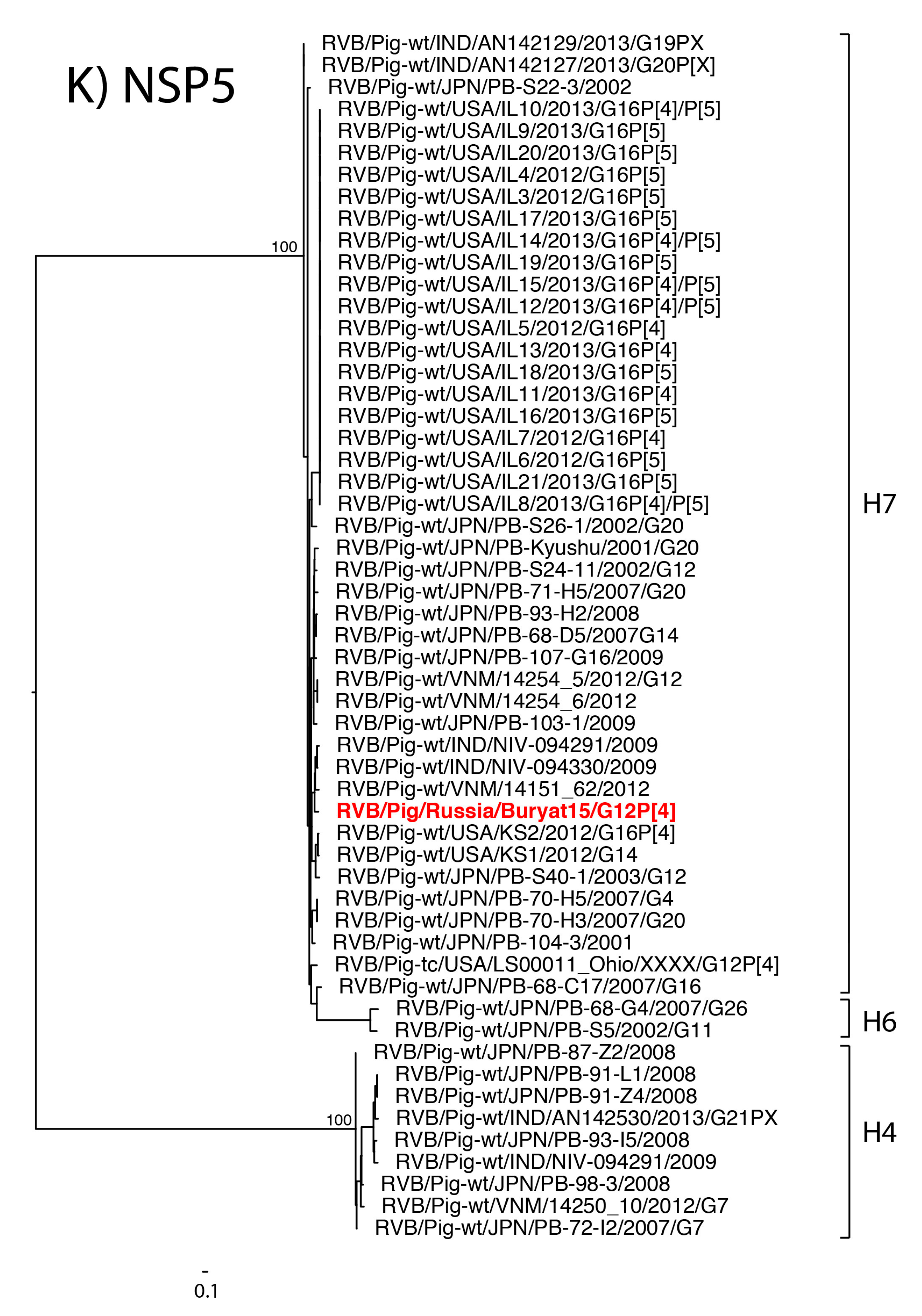 Pathogens 07 00046 g001d