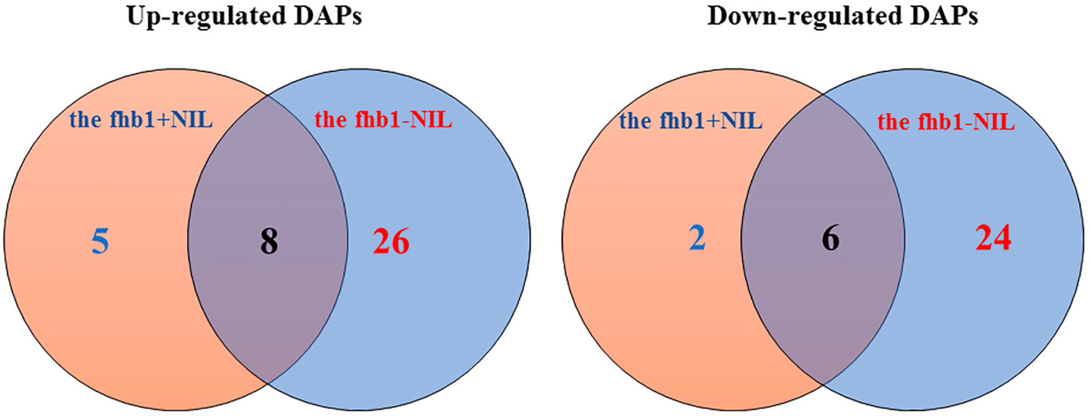 Pathogens 07 00058 g003