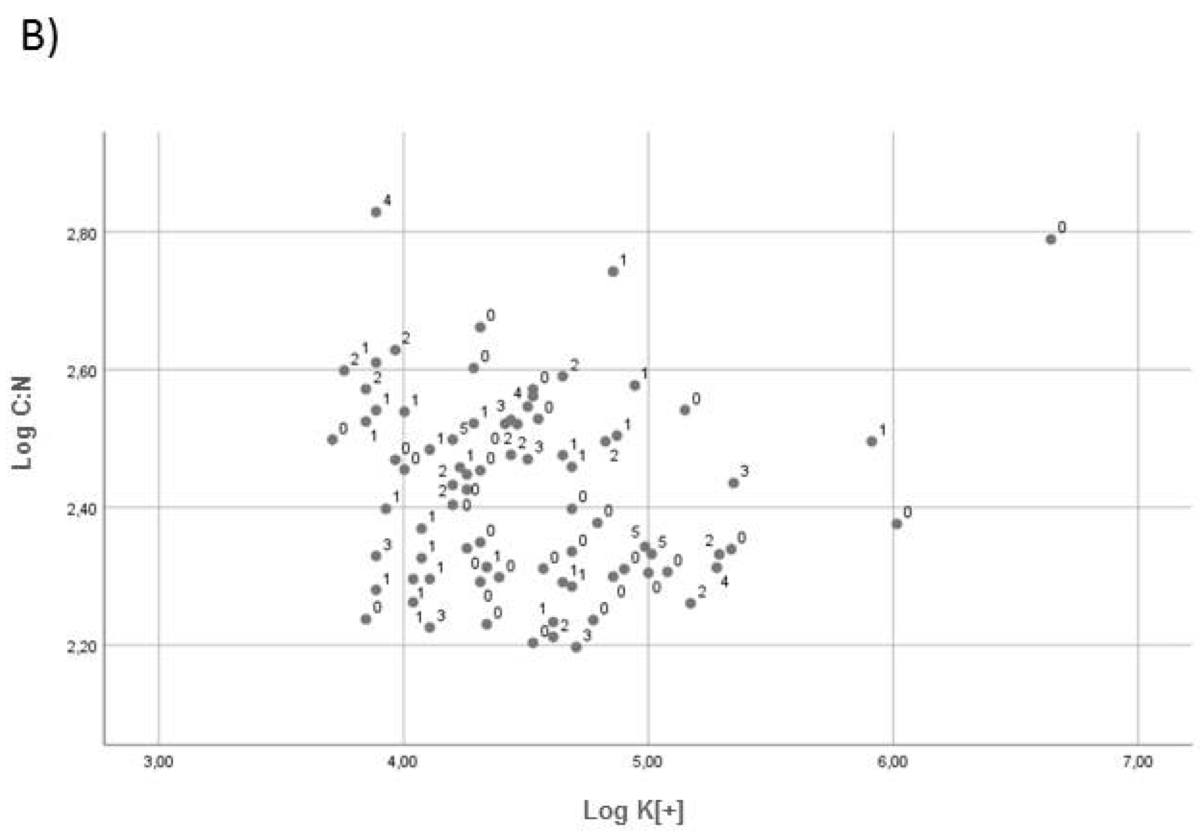 Pathogens 07 00089 g001b