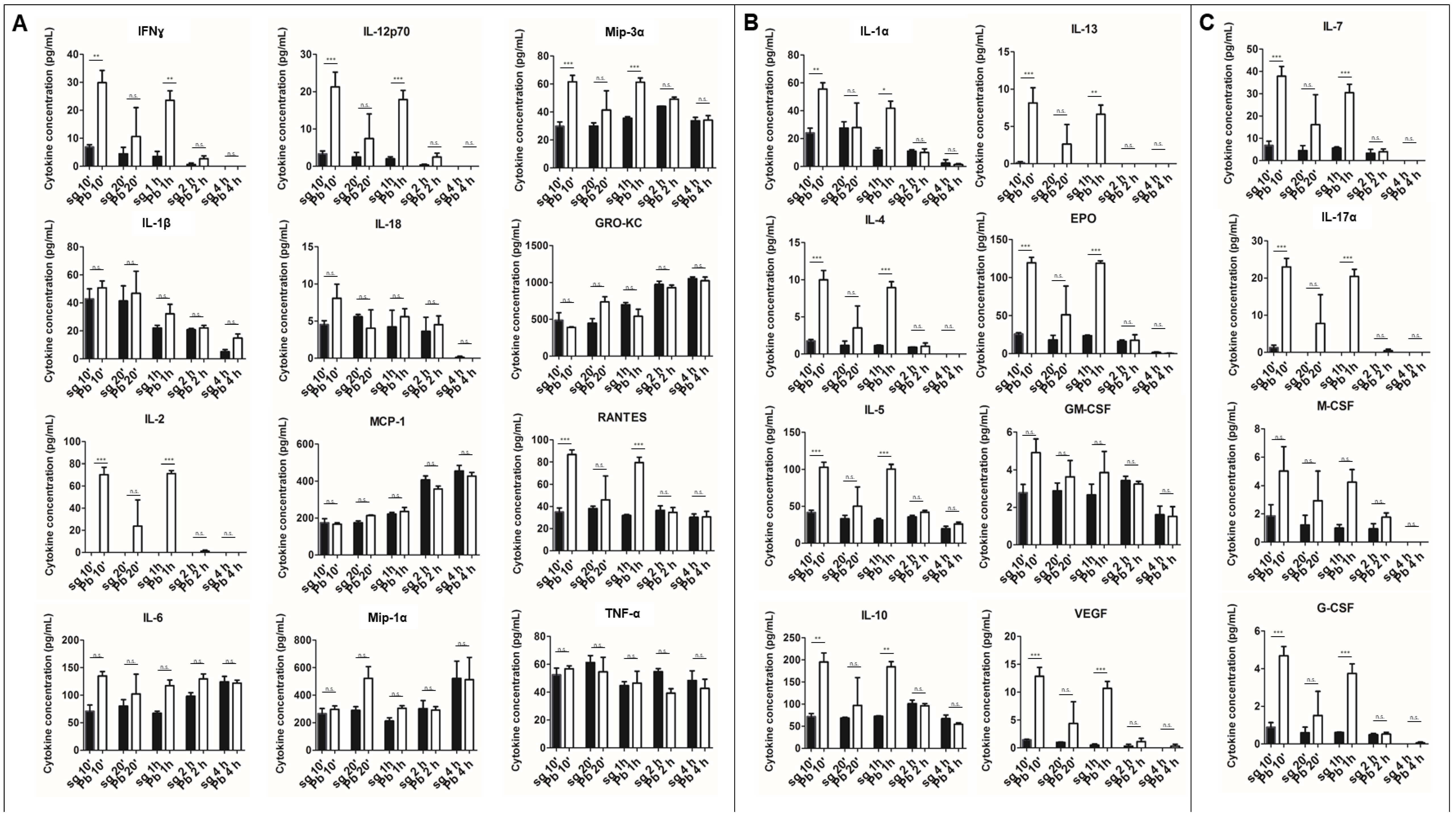 Pathogens 07 00091 g002