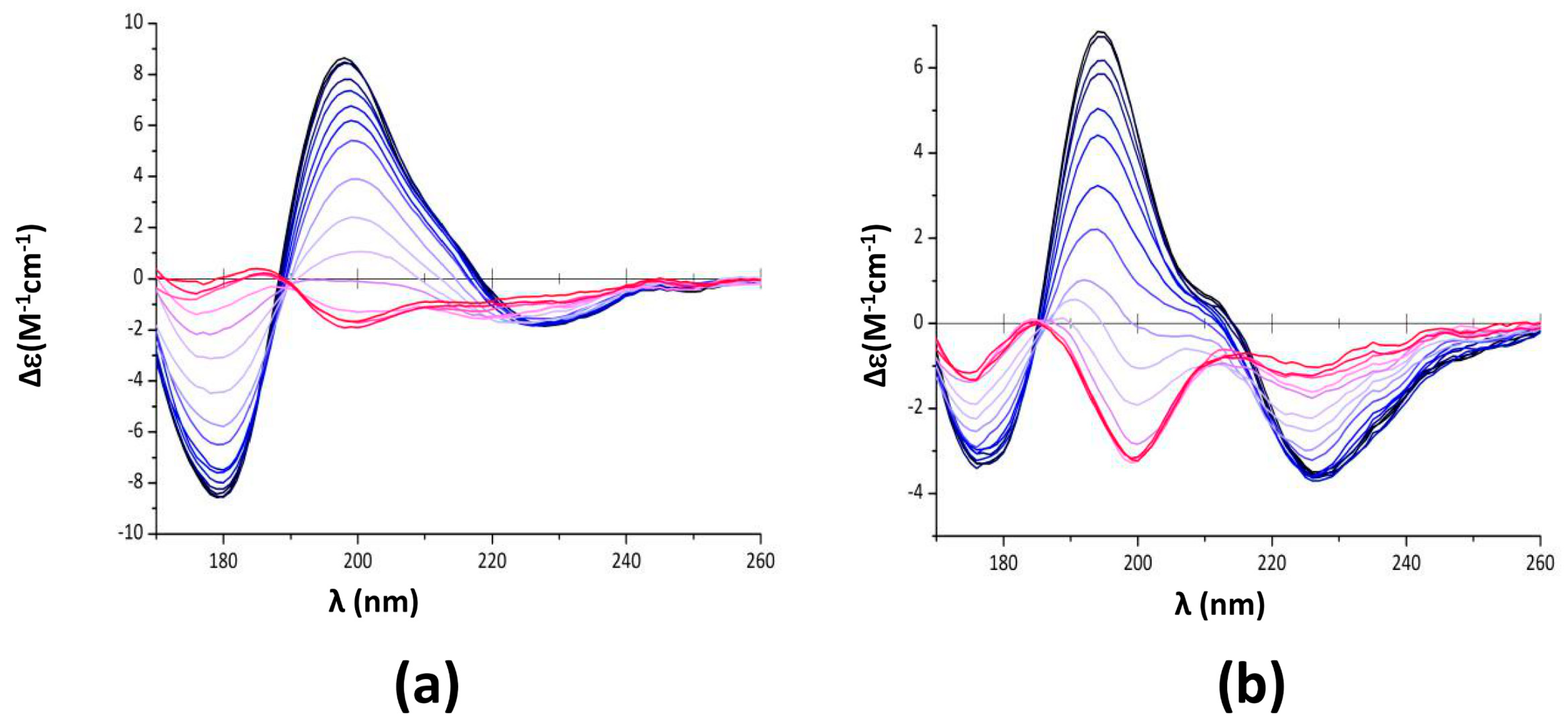 Pathogens 07 00095 g004a Pathogens 07 00095 g004a