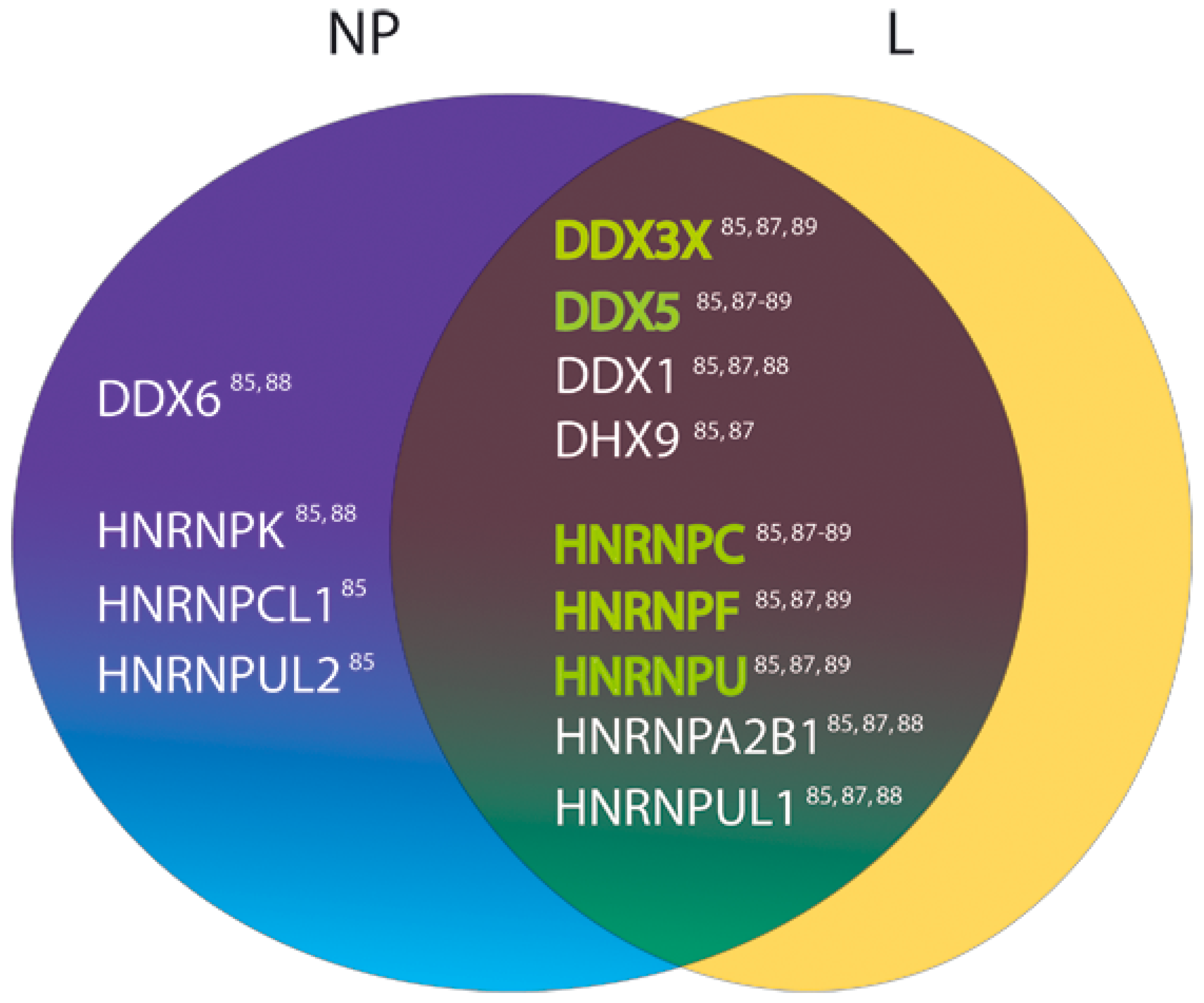 Pathogens 08 00017 g002