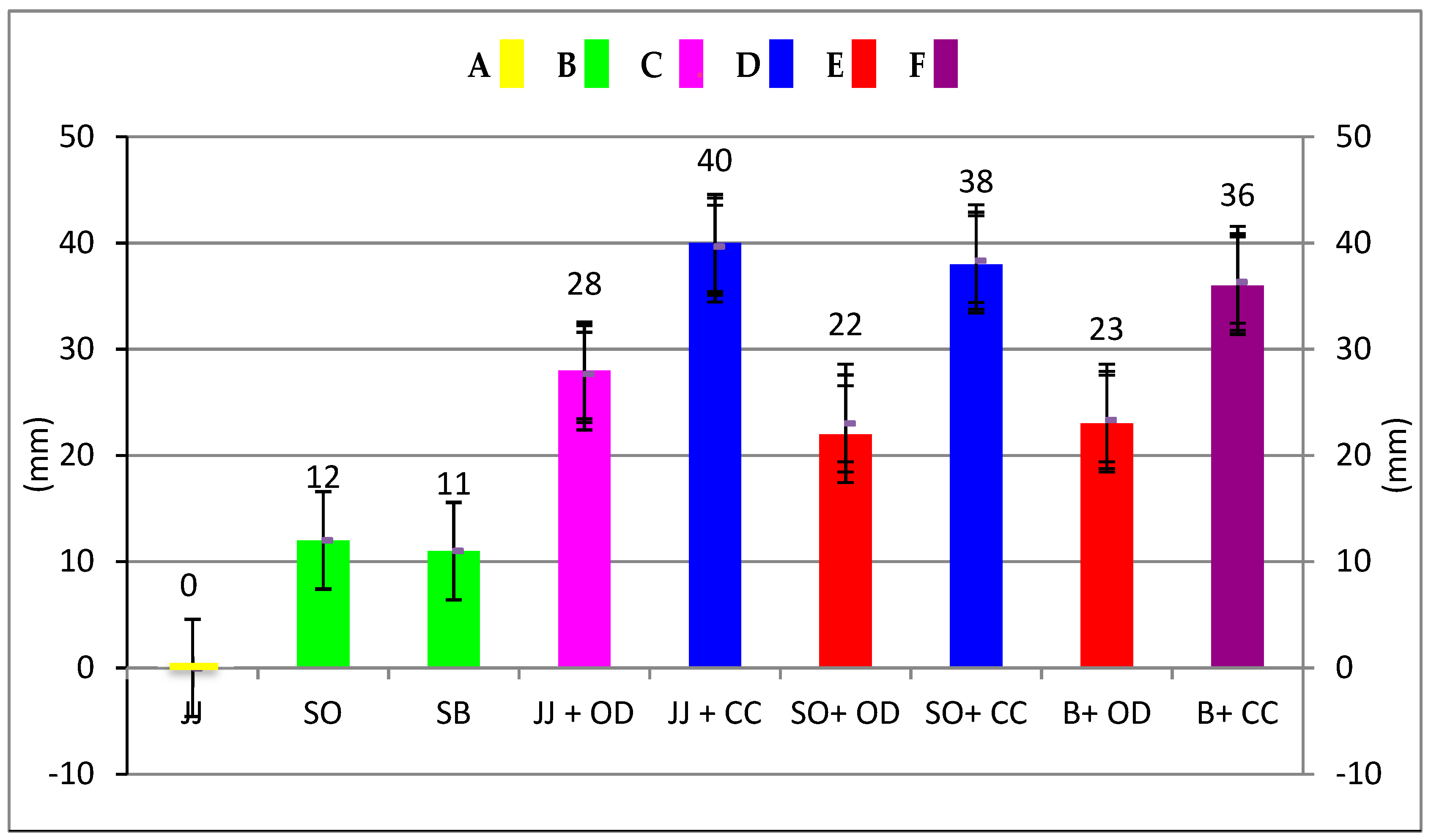 Pathogens 08 00020 g001
