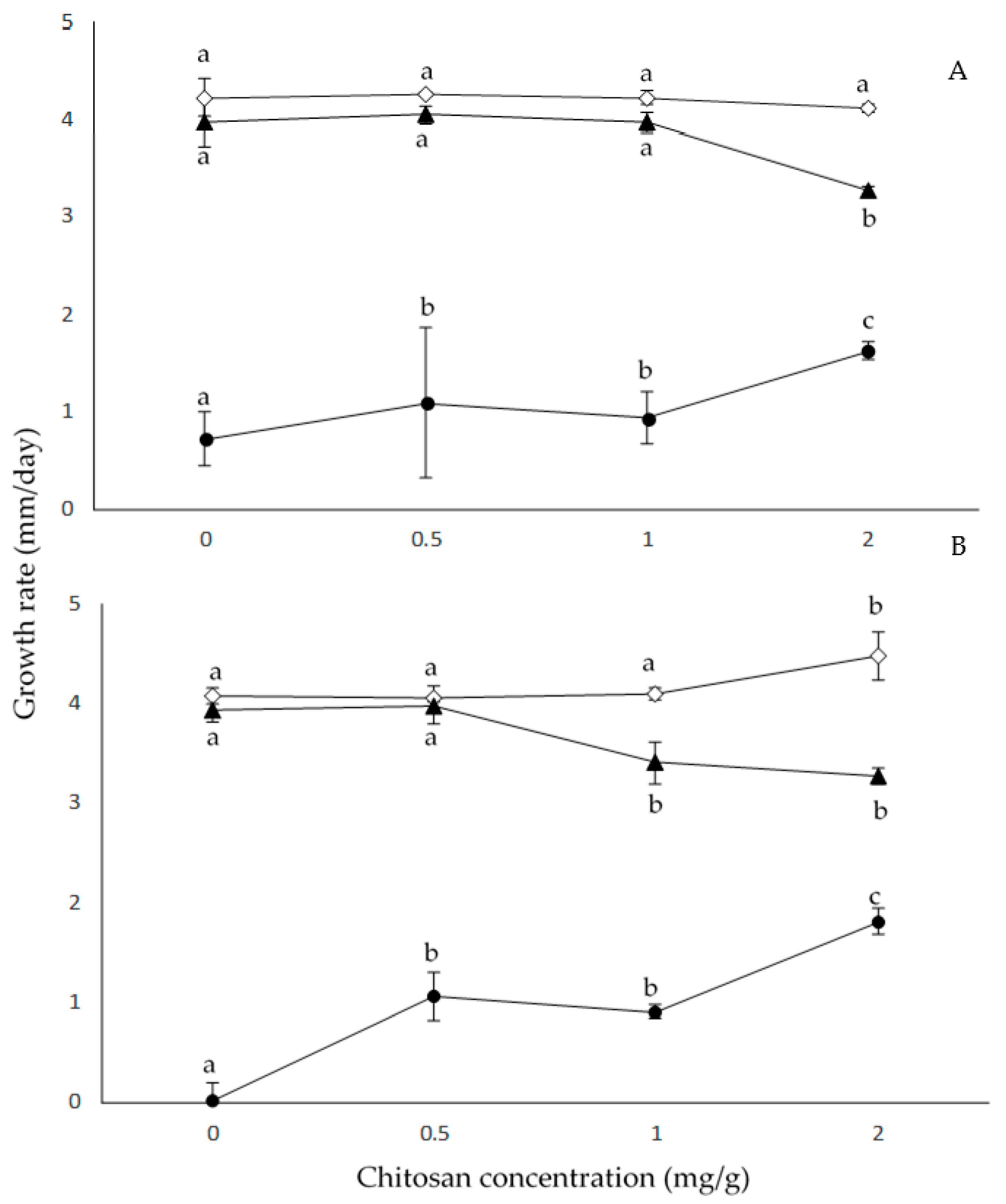 Pathogens 08 00029 g001