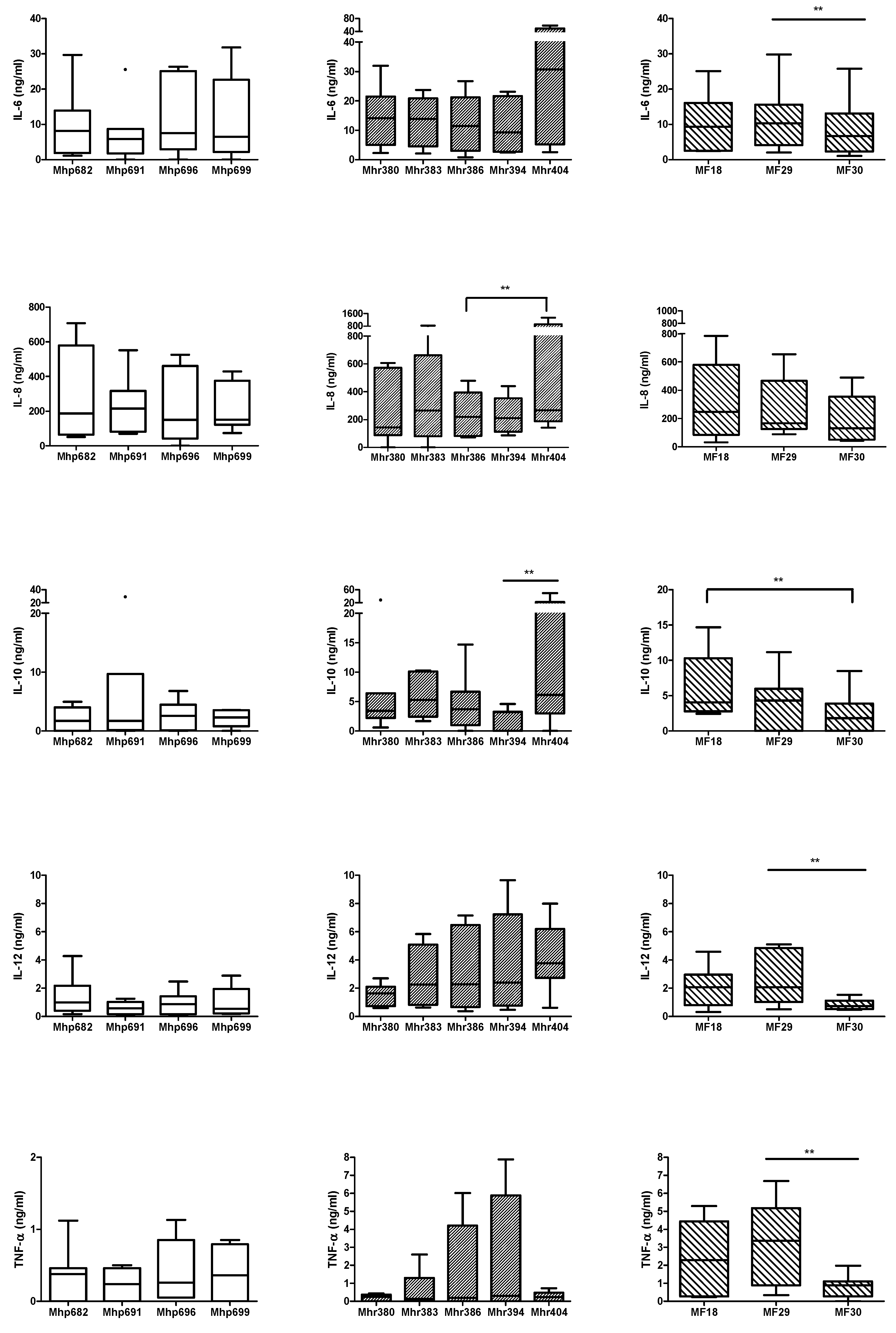 Pathogens 08 00034 g001