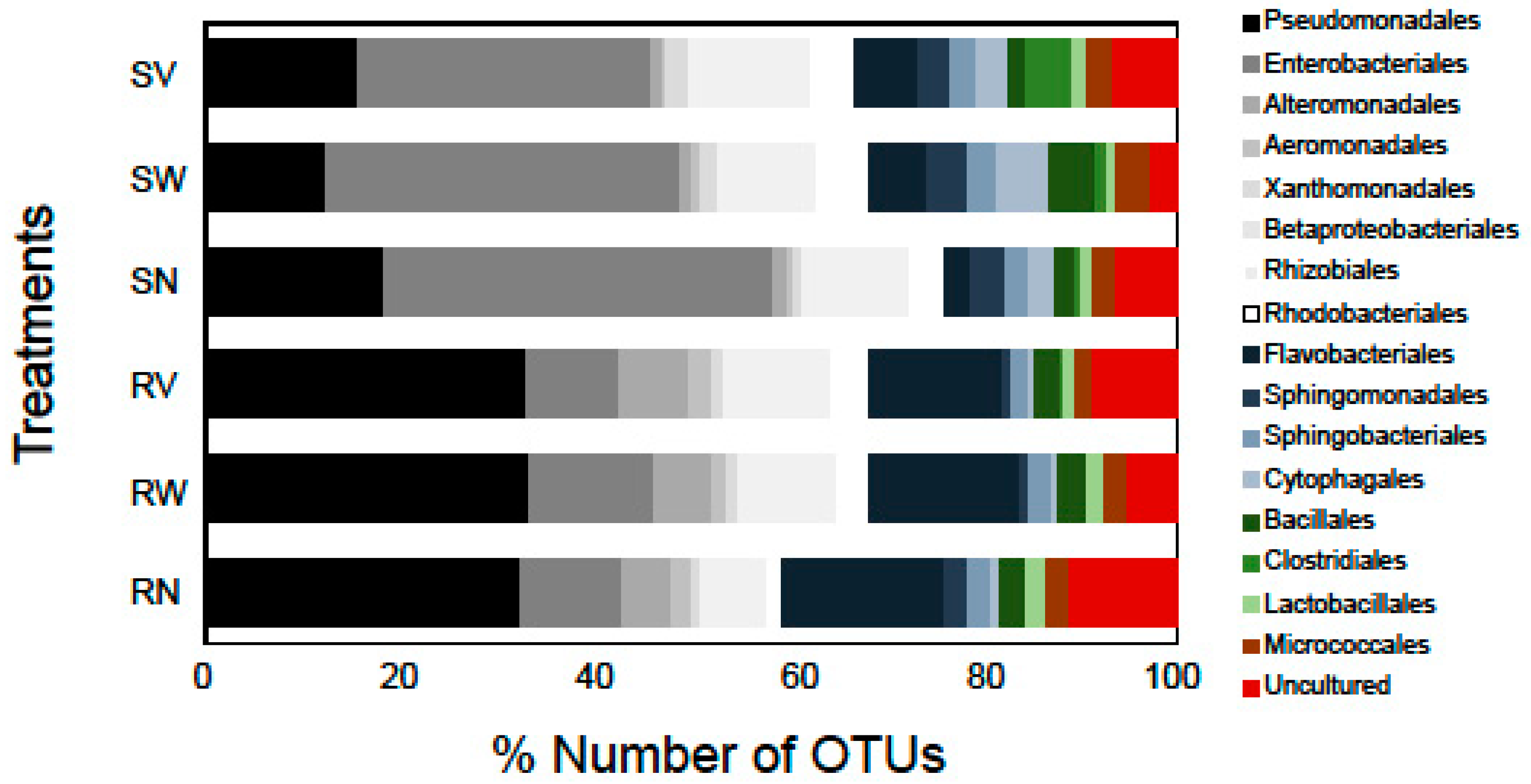 Pathogens 08 00037 g003