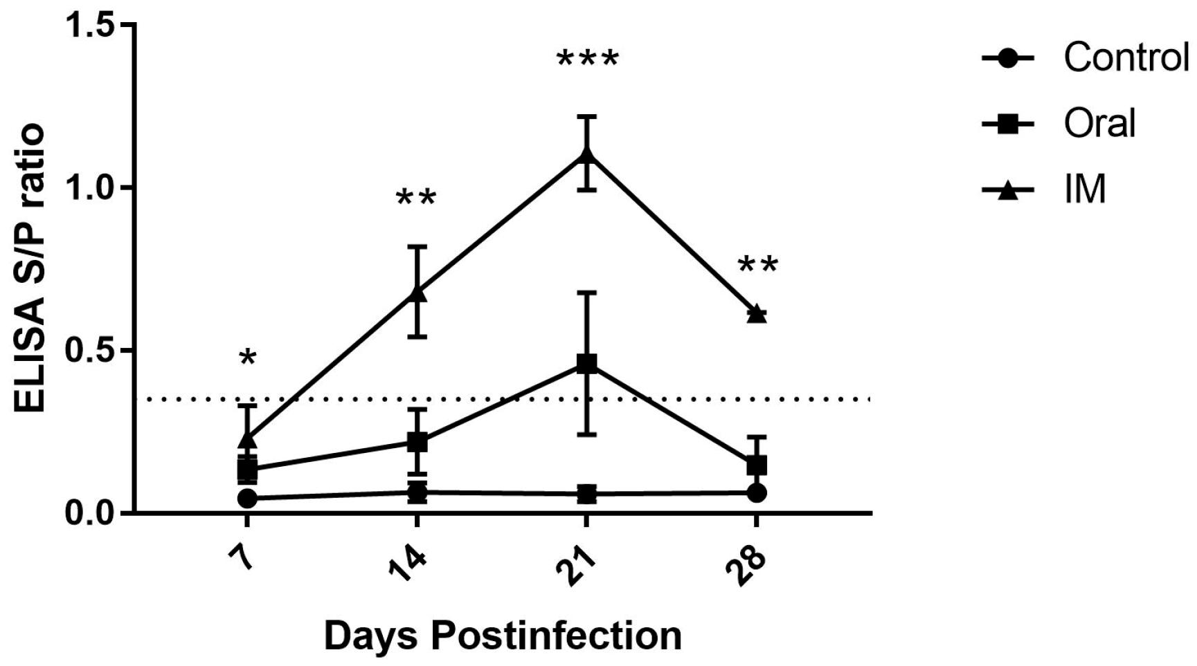 Pathogens 08 00048 g001 Pathogens 08 00048 g001