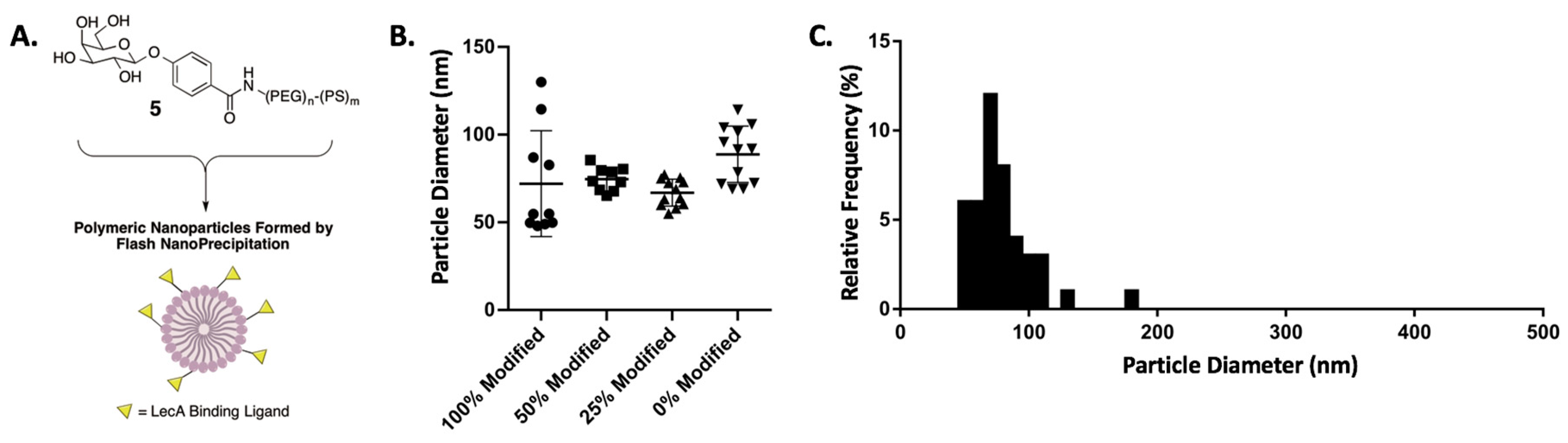 Pathogens 08 00055 g001