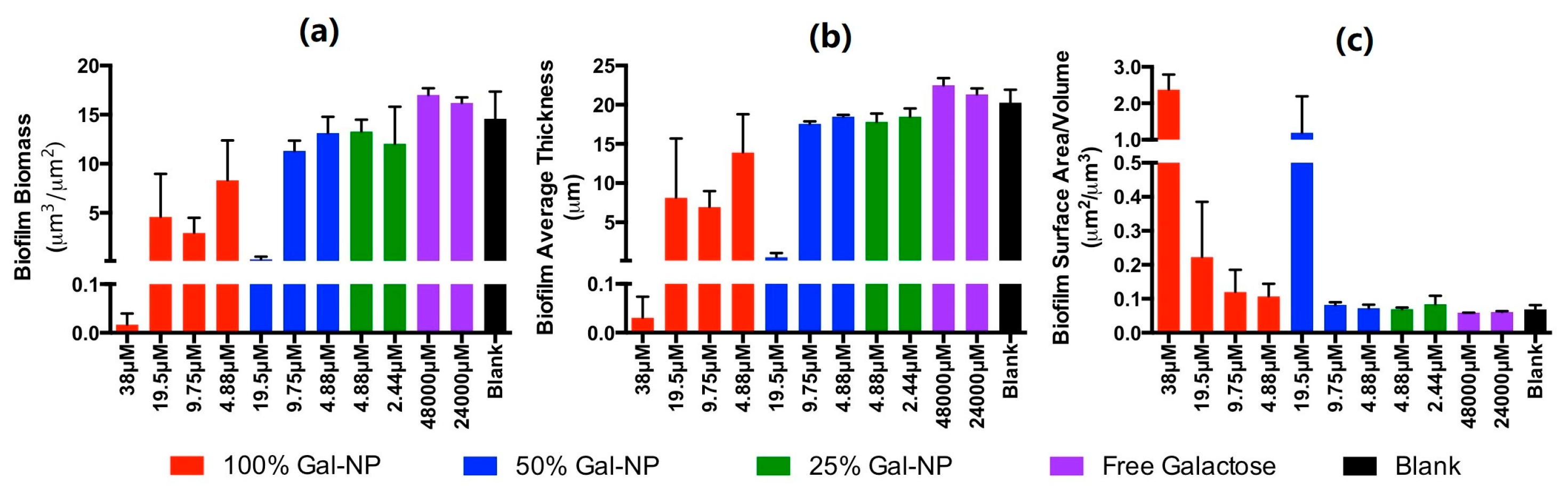 Pathogens 08 00055 g005