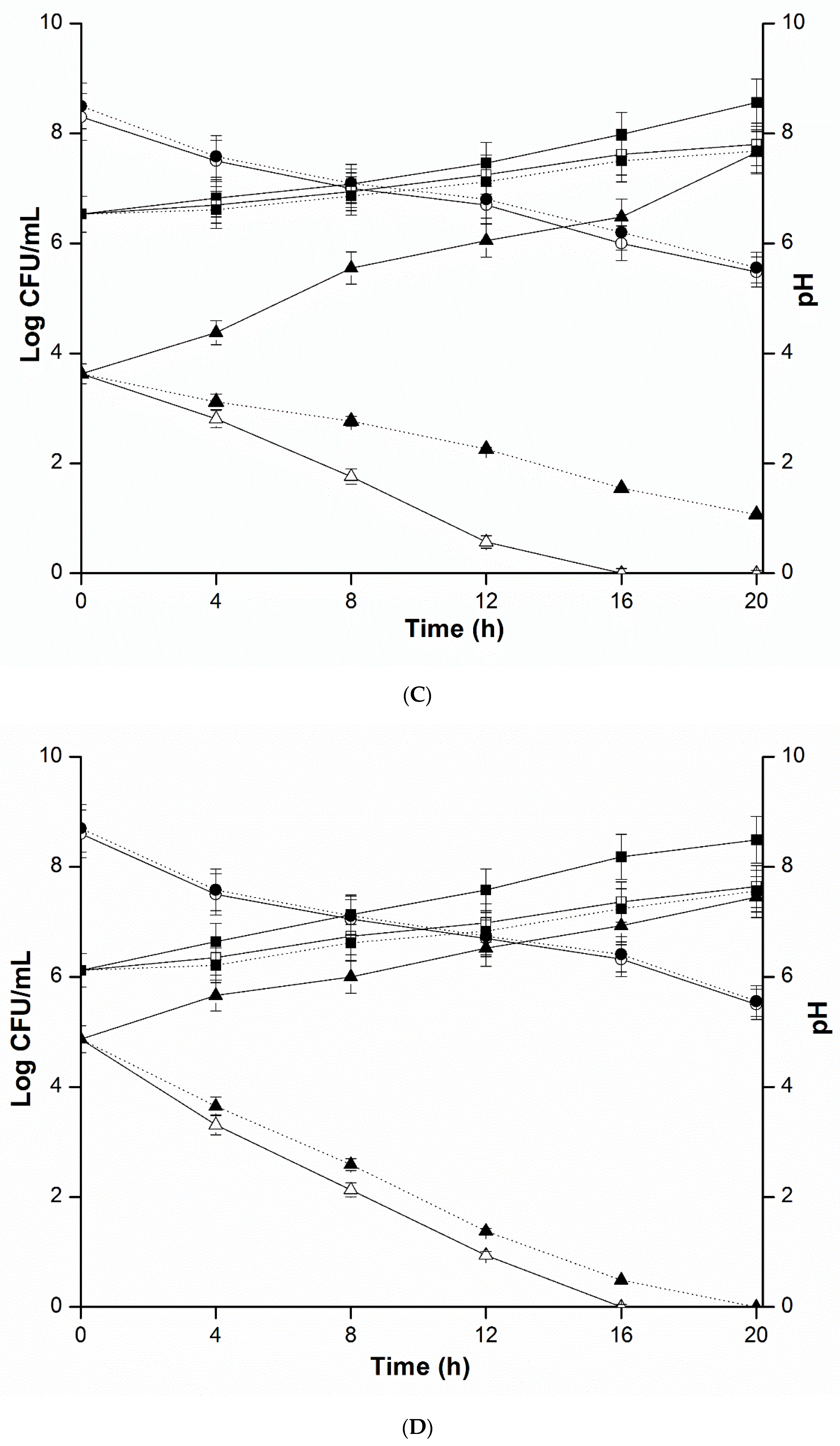 Pathogens 08 00071 g004b Pathogens 08 00071 g004b