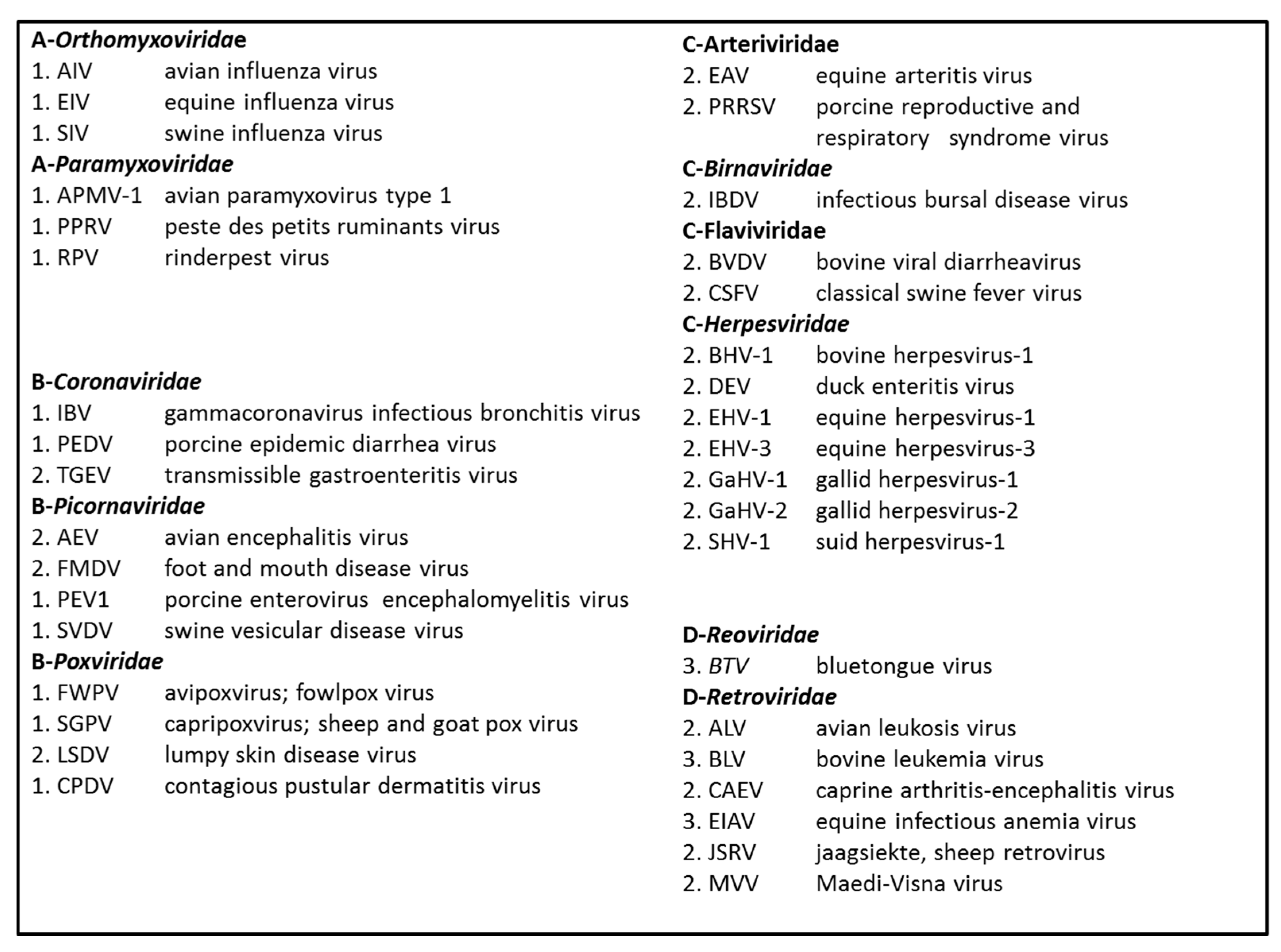 Pathogens 08 00072 g001 Pathogens 08 00072 g001