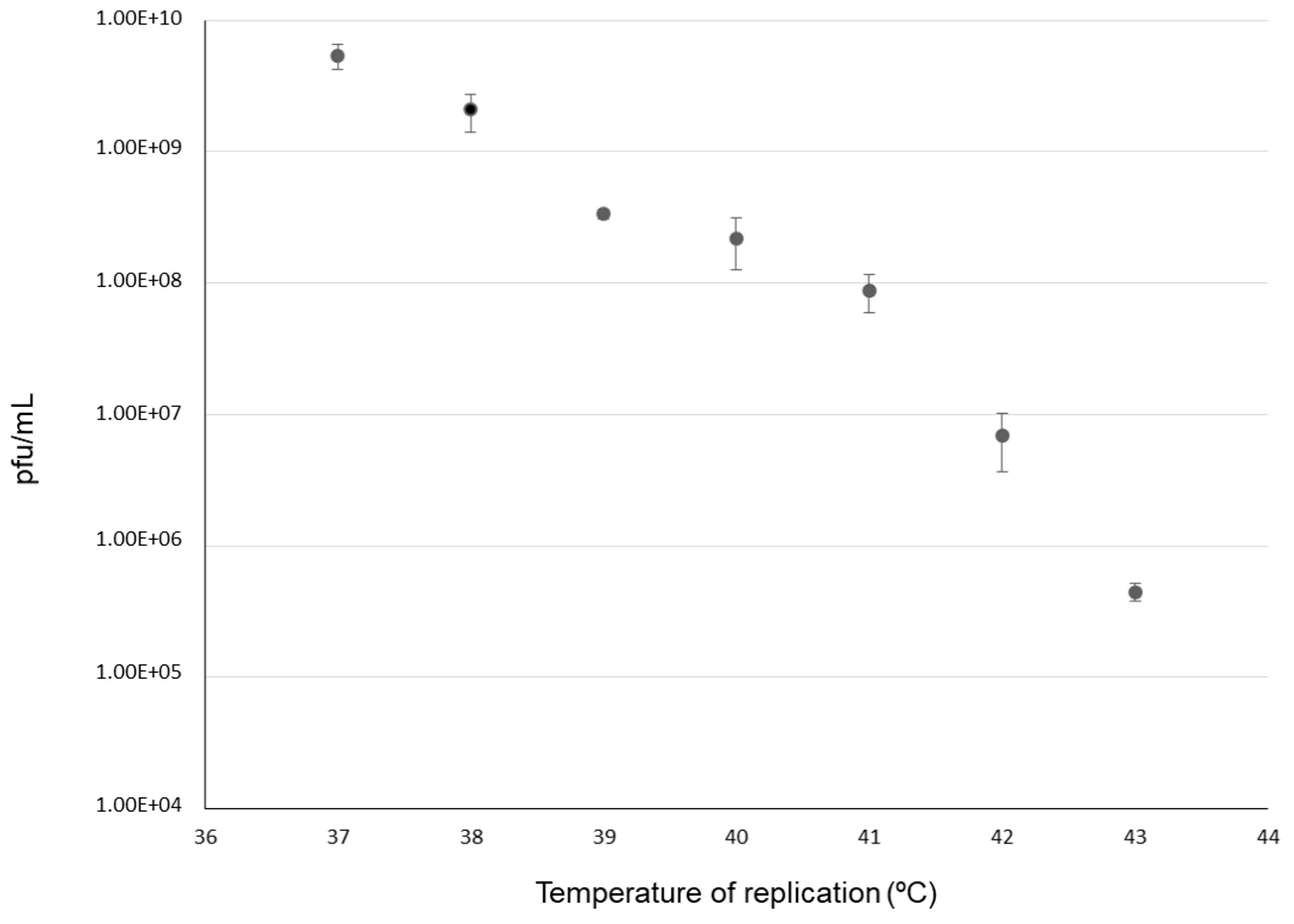 Pathogens 08 00080 g002