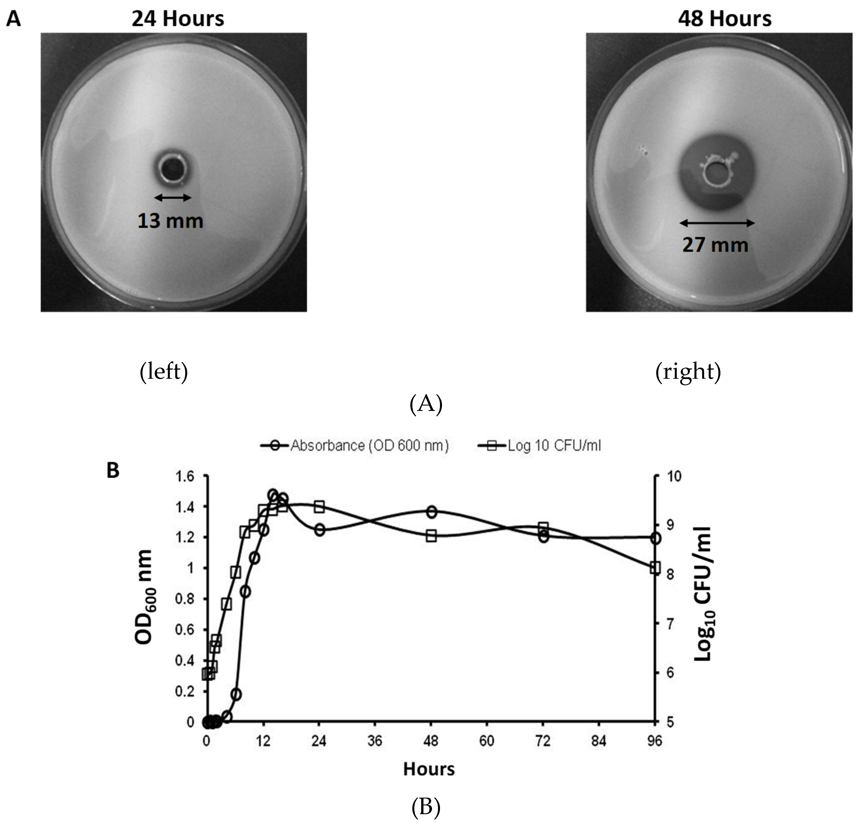 Pathogens 08 00092 g001