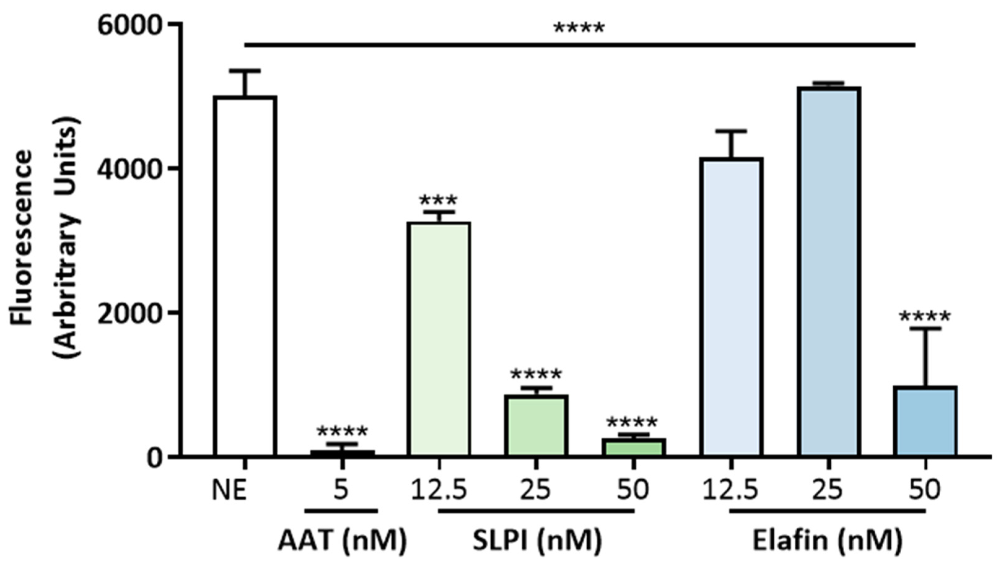 Pathogens 08 00092 g009