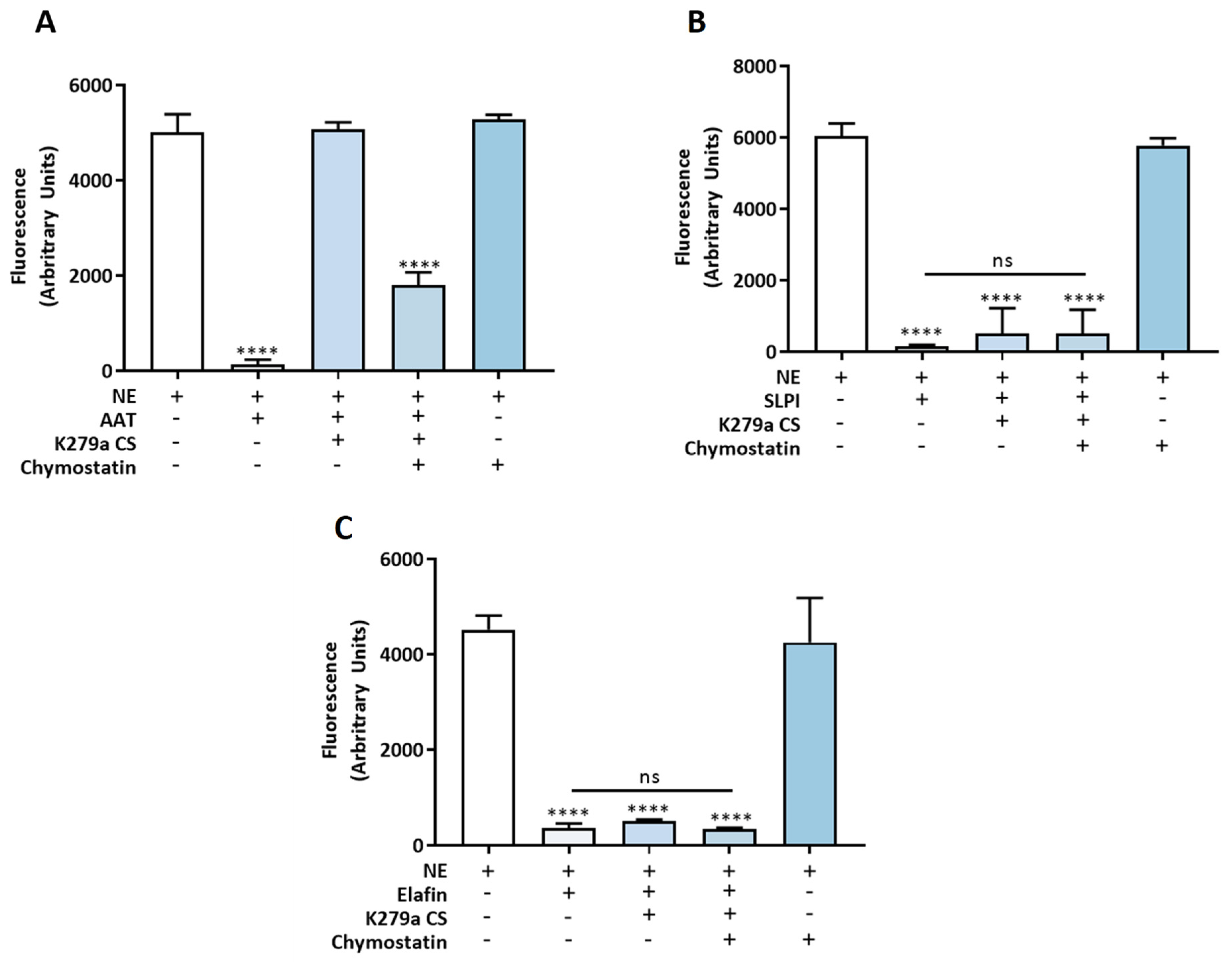 Pathogens 08 00092 g010