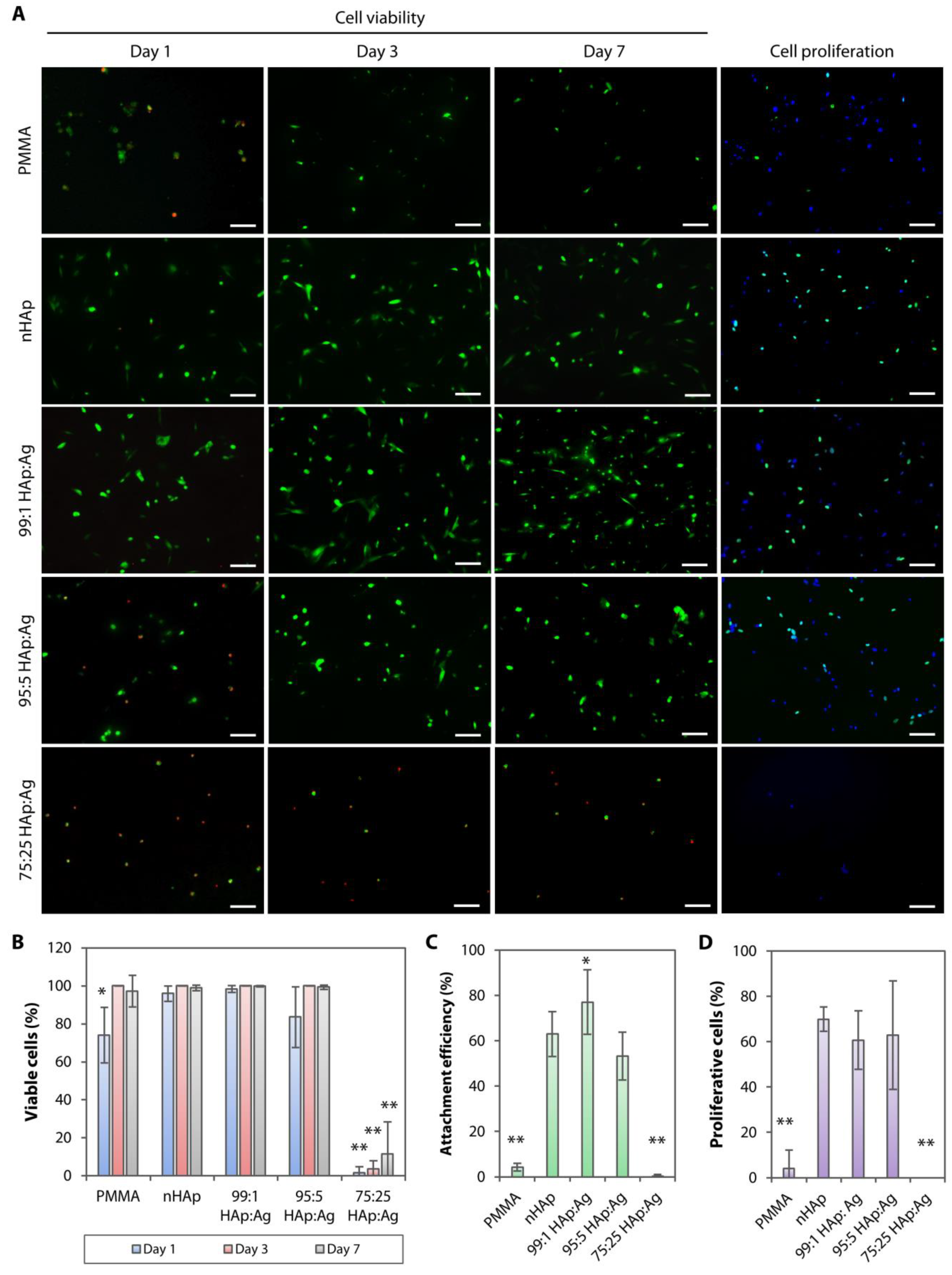 Pathogens 08 00093 g006 Pathogens 08 00093 g006