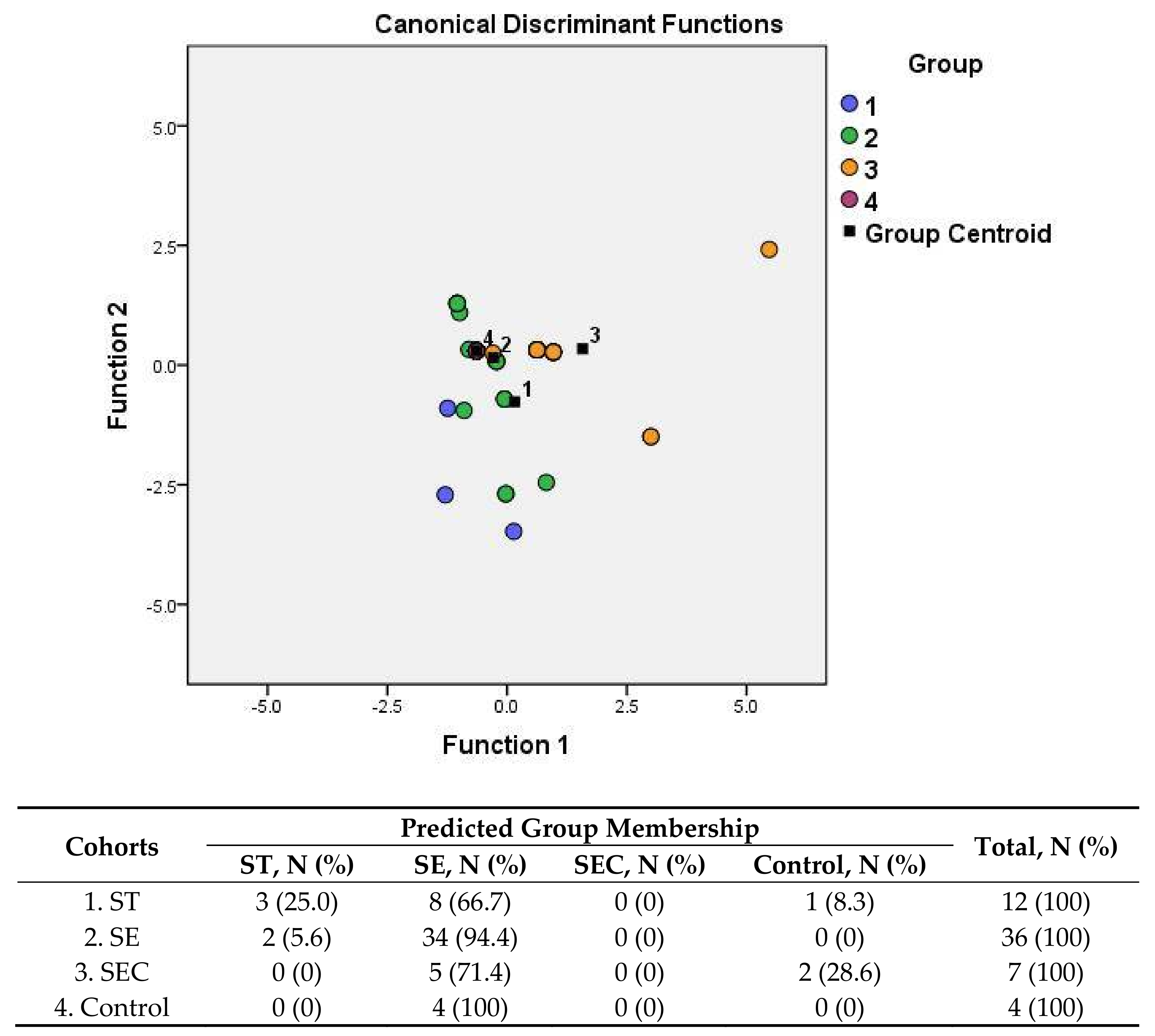 Pathogens 08 00096 g003