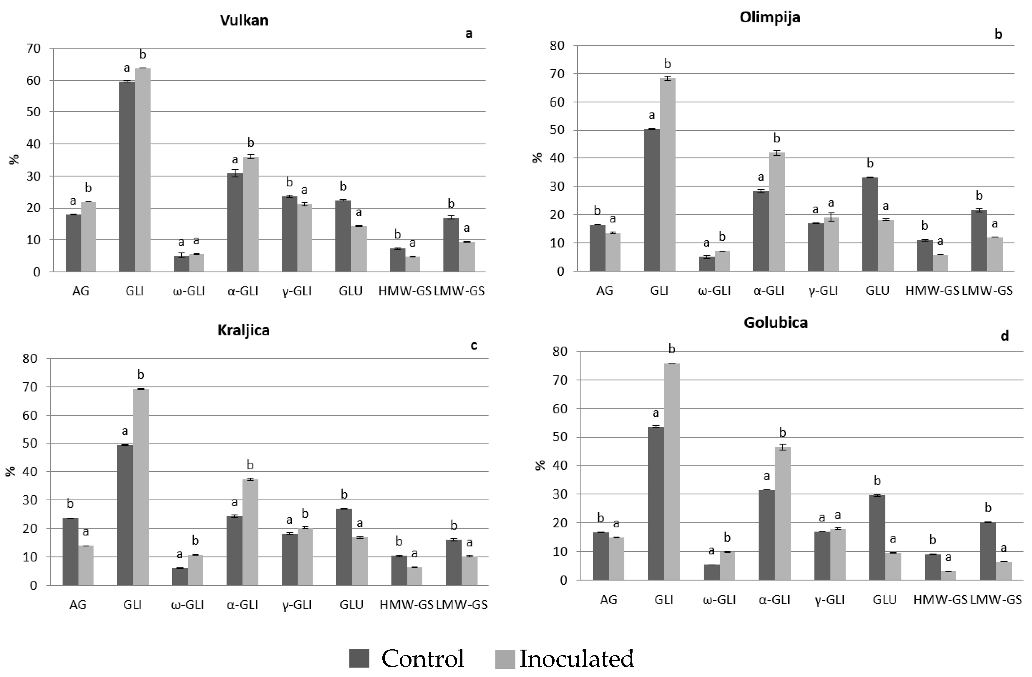 Pathogens 08 00112 g004