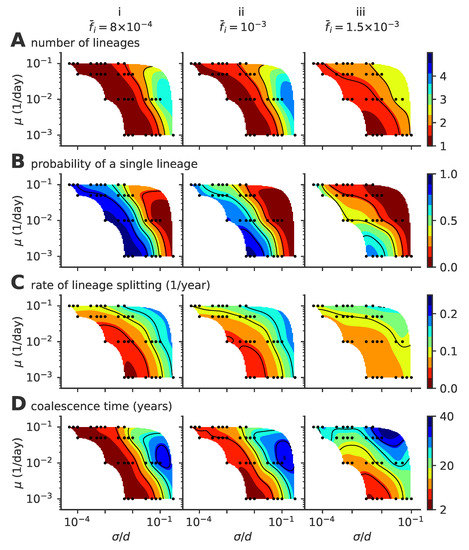 Pathogens 08 00115 g0a1