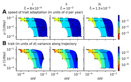 Pathogens 08 00115 g0a2