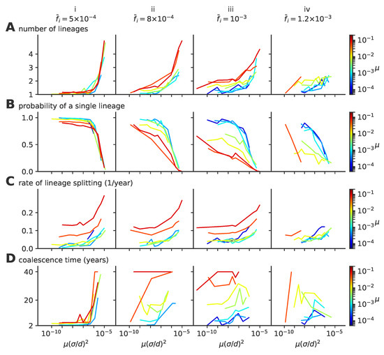 Pathogens 08 00115 g0a4