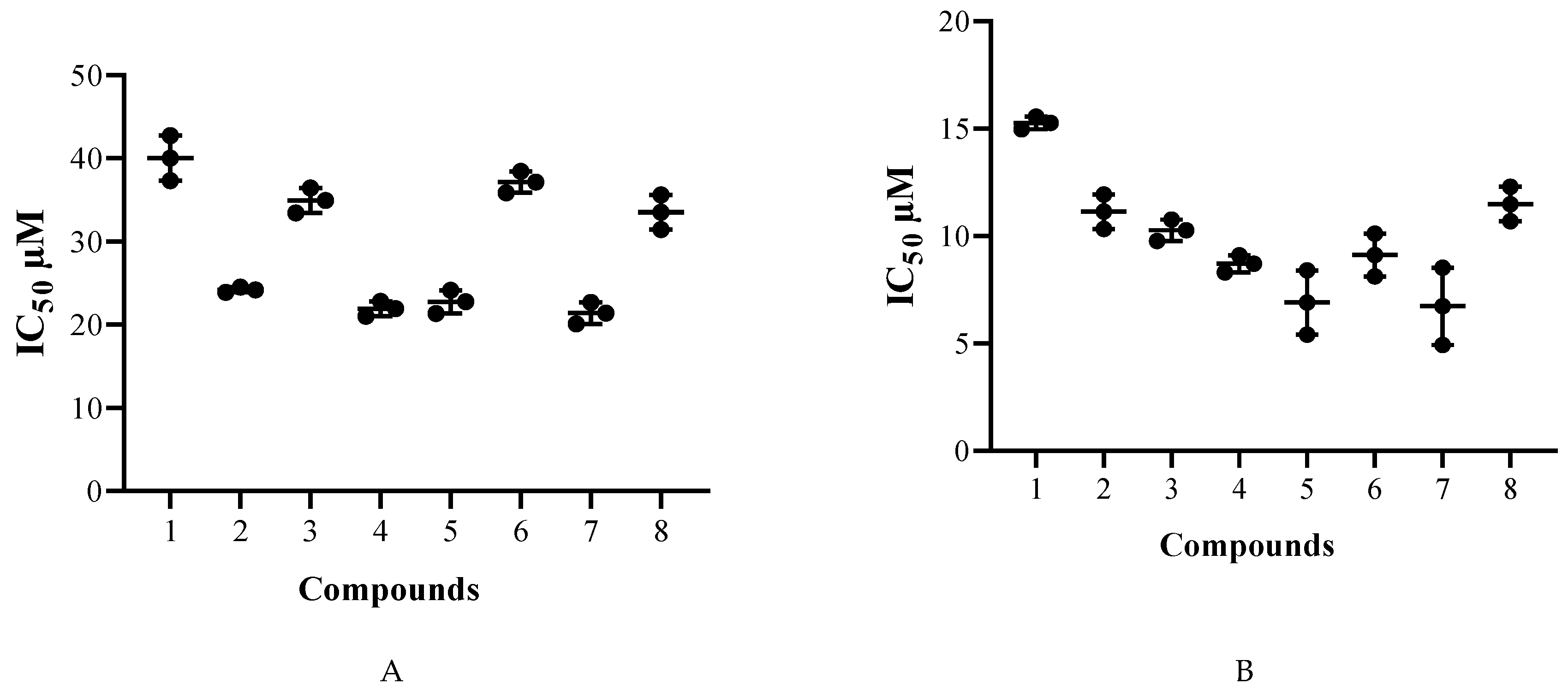 Pathogens 08 00130 g002 Pathogens 08 00130 g002