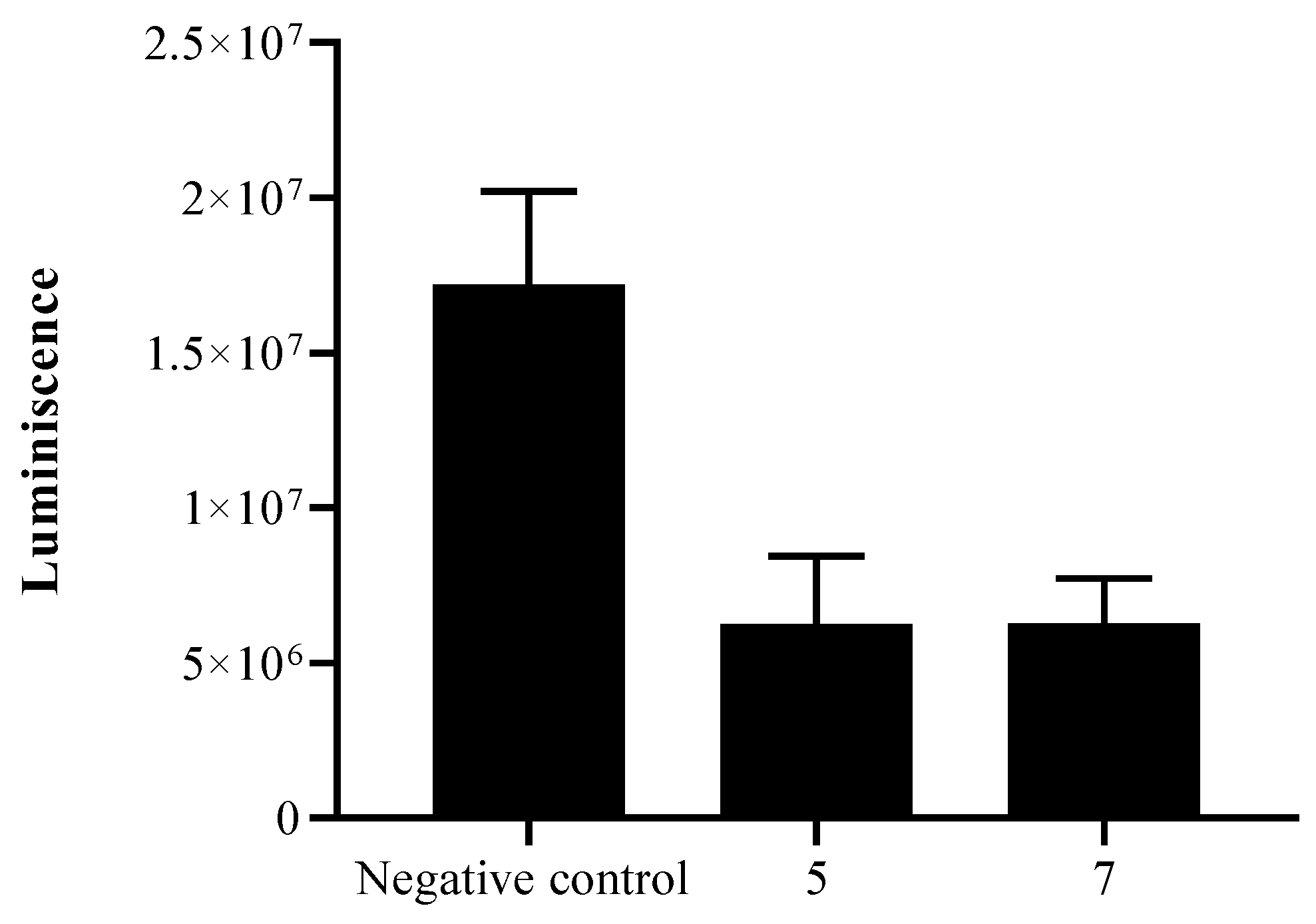 Pathogens 08 00130 g008 Pathogens 08 00130 g008