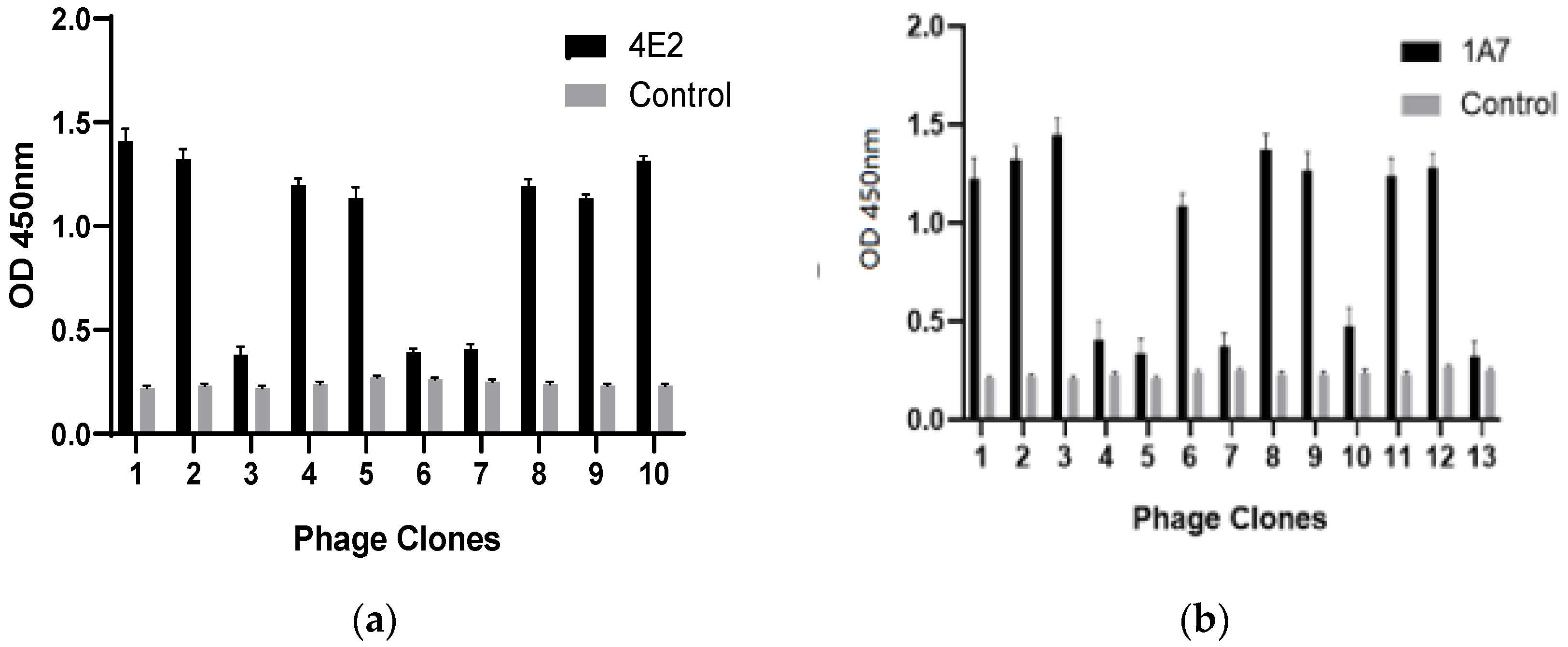 Pathogens 08 00140 g003