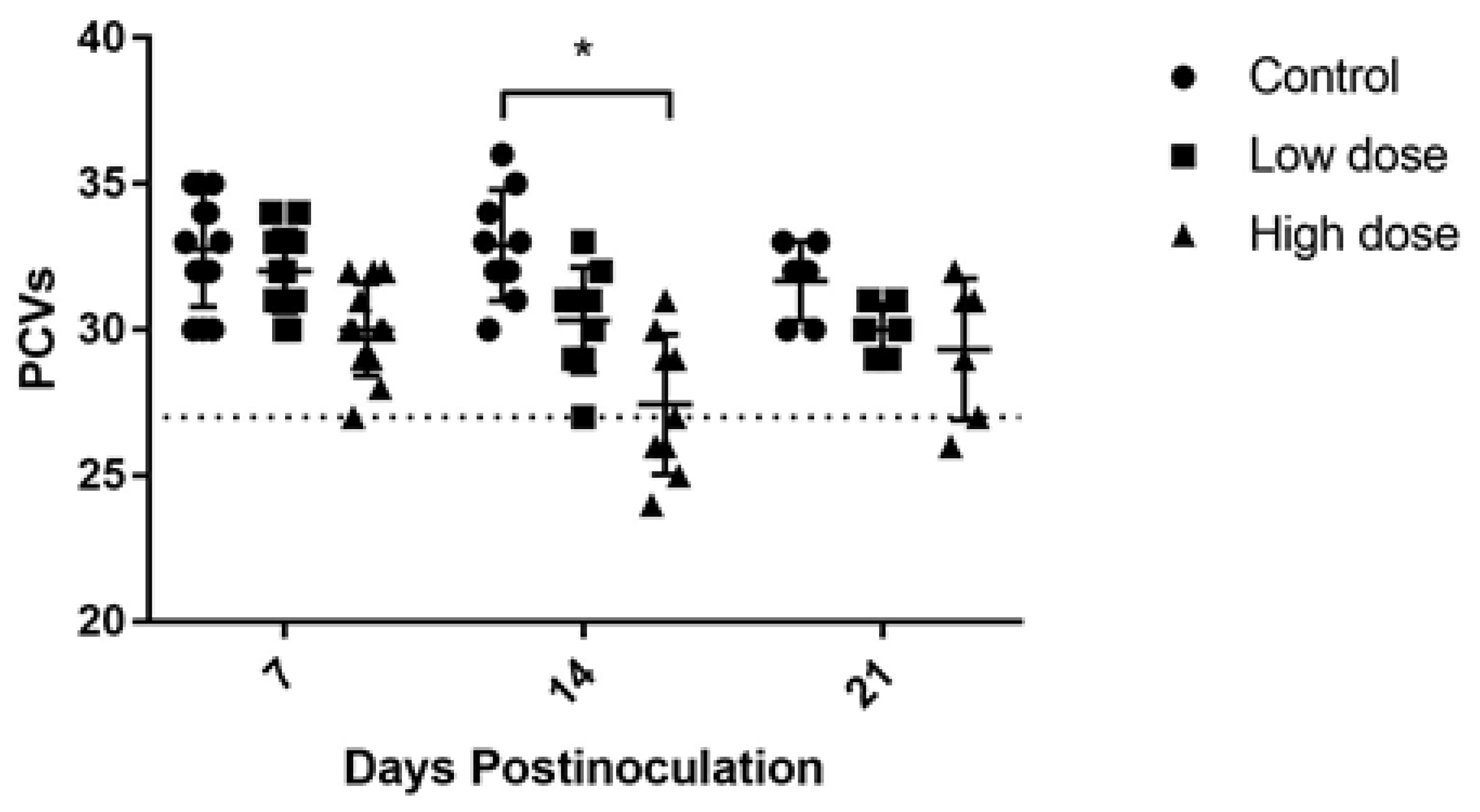 Pathogens 08 00141 g001 Pathogens 08 00141 g001