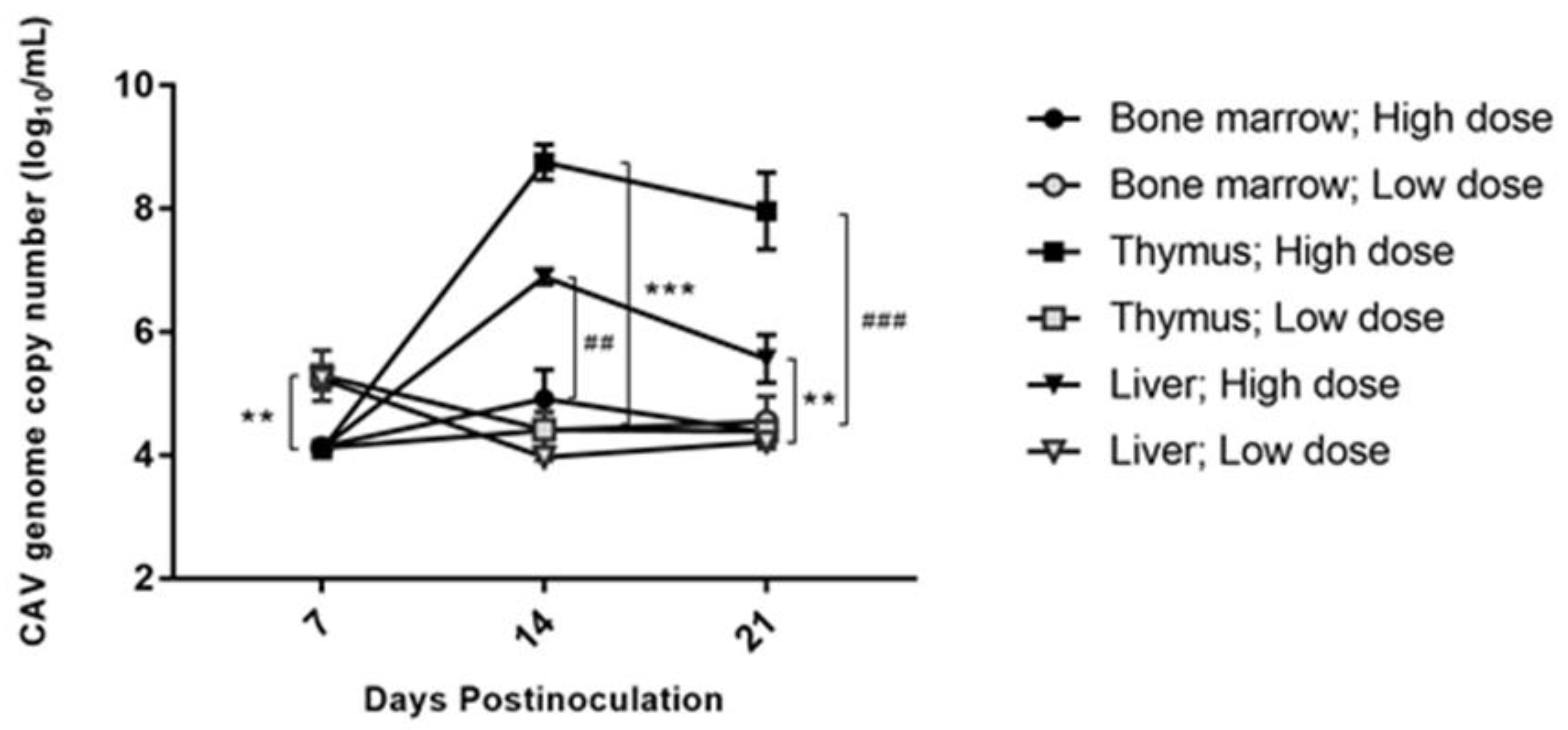 Pathogens 08 00141 g003 Pathogens 08 00141 g003