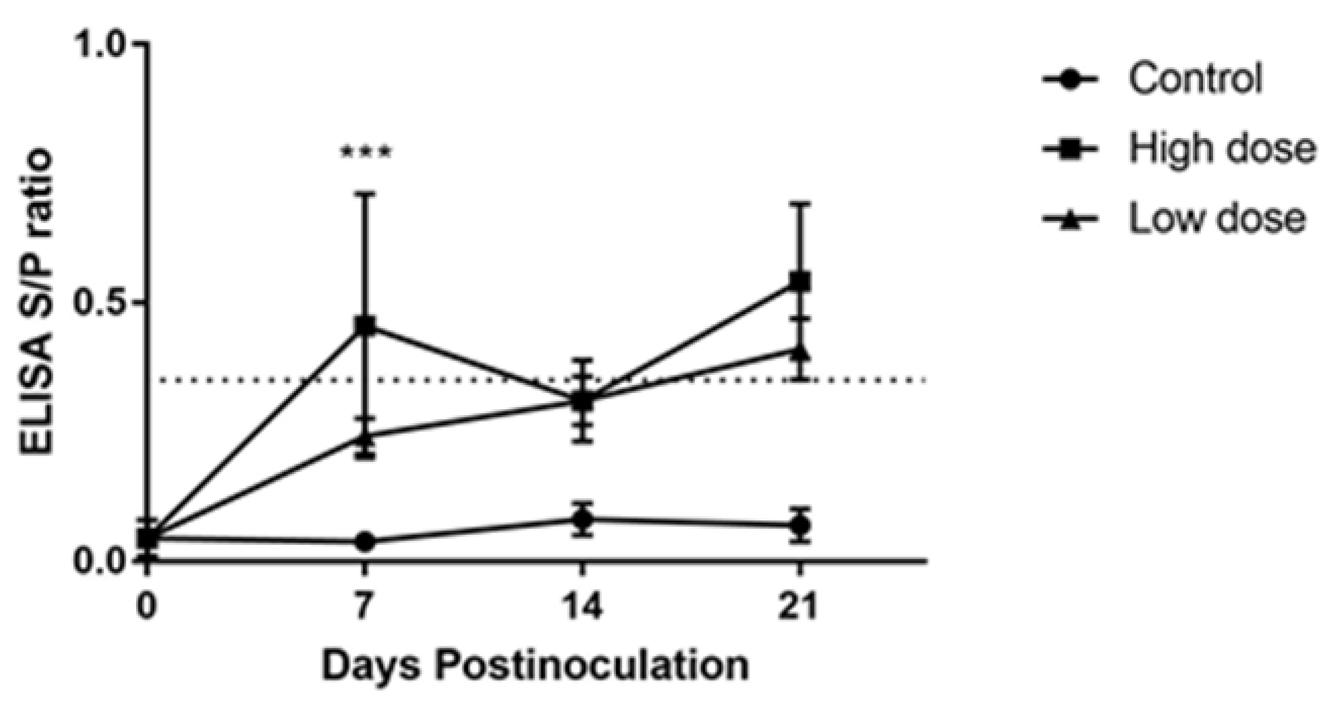 Pathogens 08 00141 g004 Pathogens 08 00141 g004