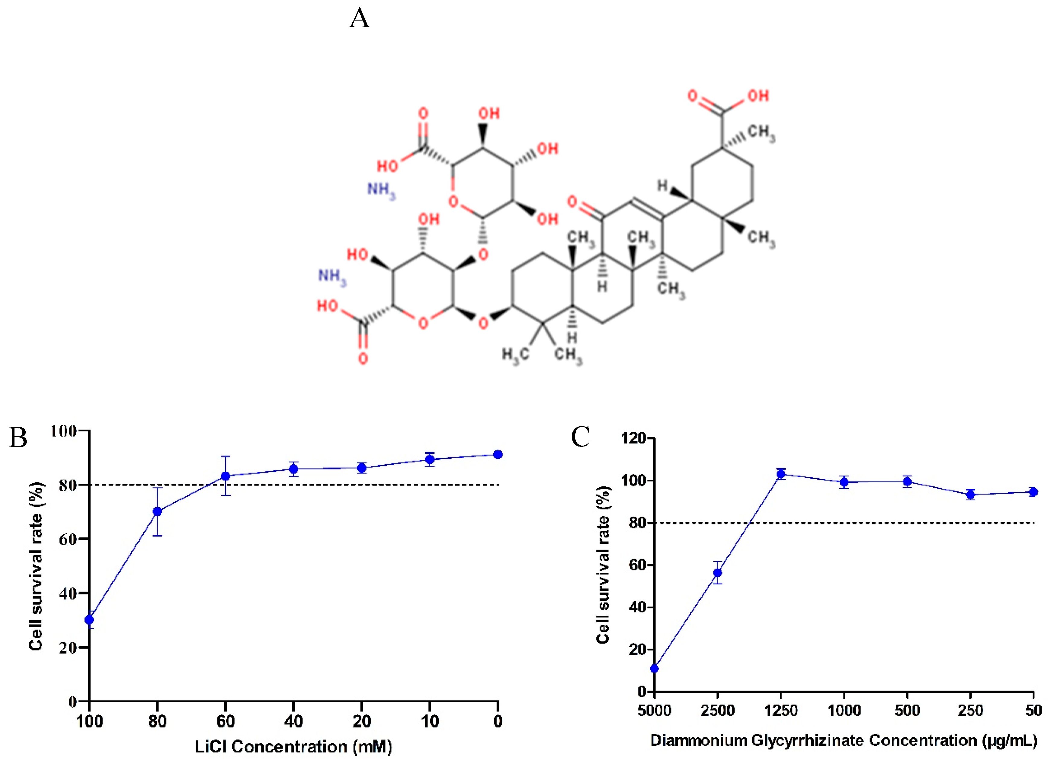 Pathogens 08 00144 g001