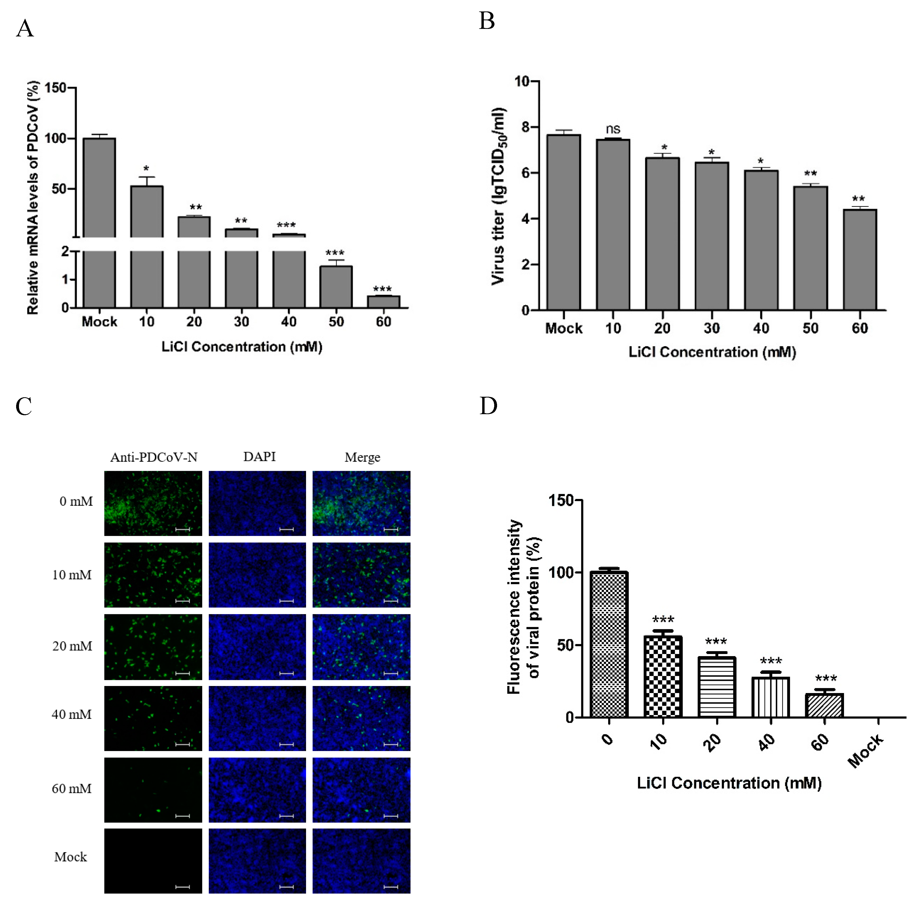 Pathogens 08 00144 g002