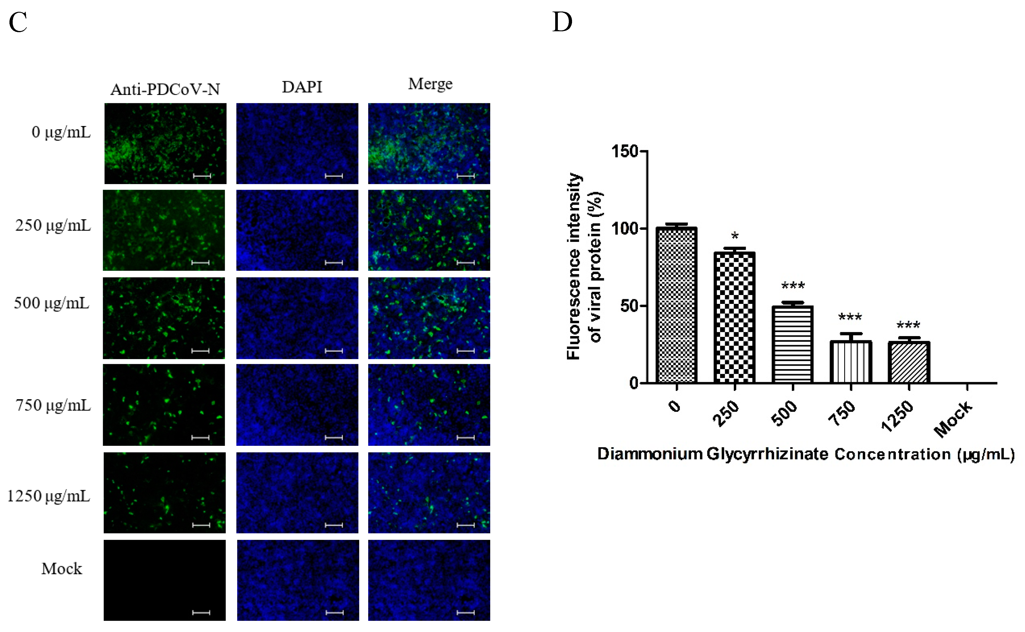 Pathogens 08 00144 g003b