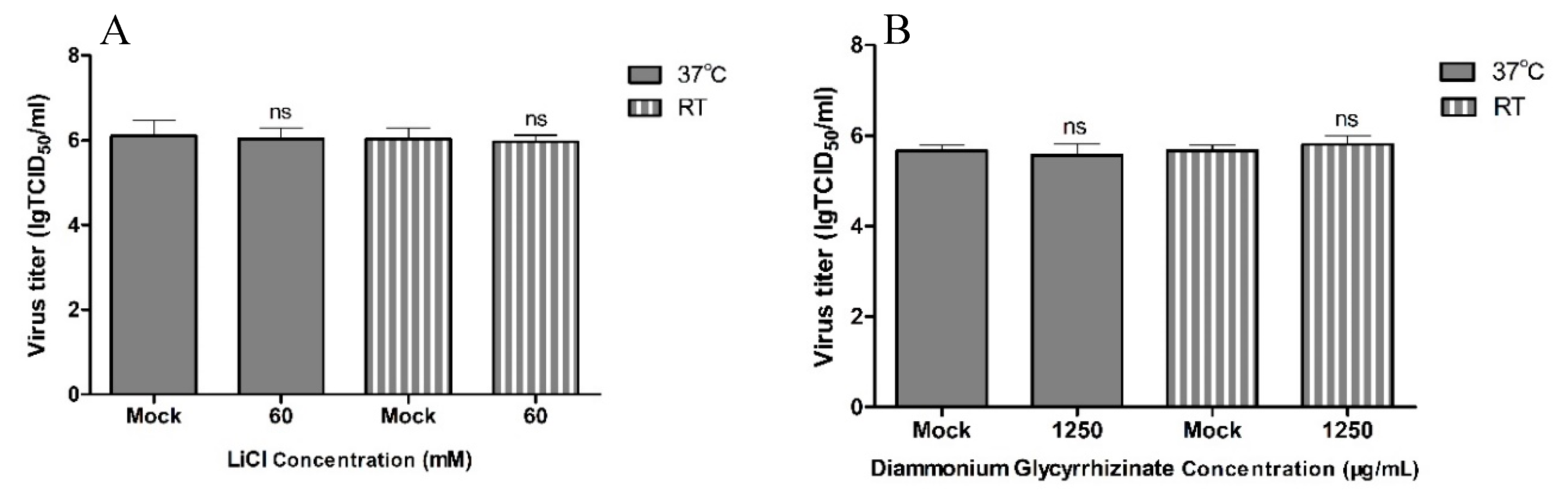 Pathogens 08 00144 g005