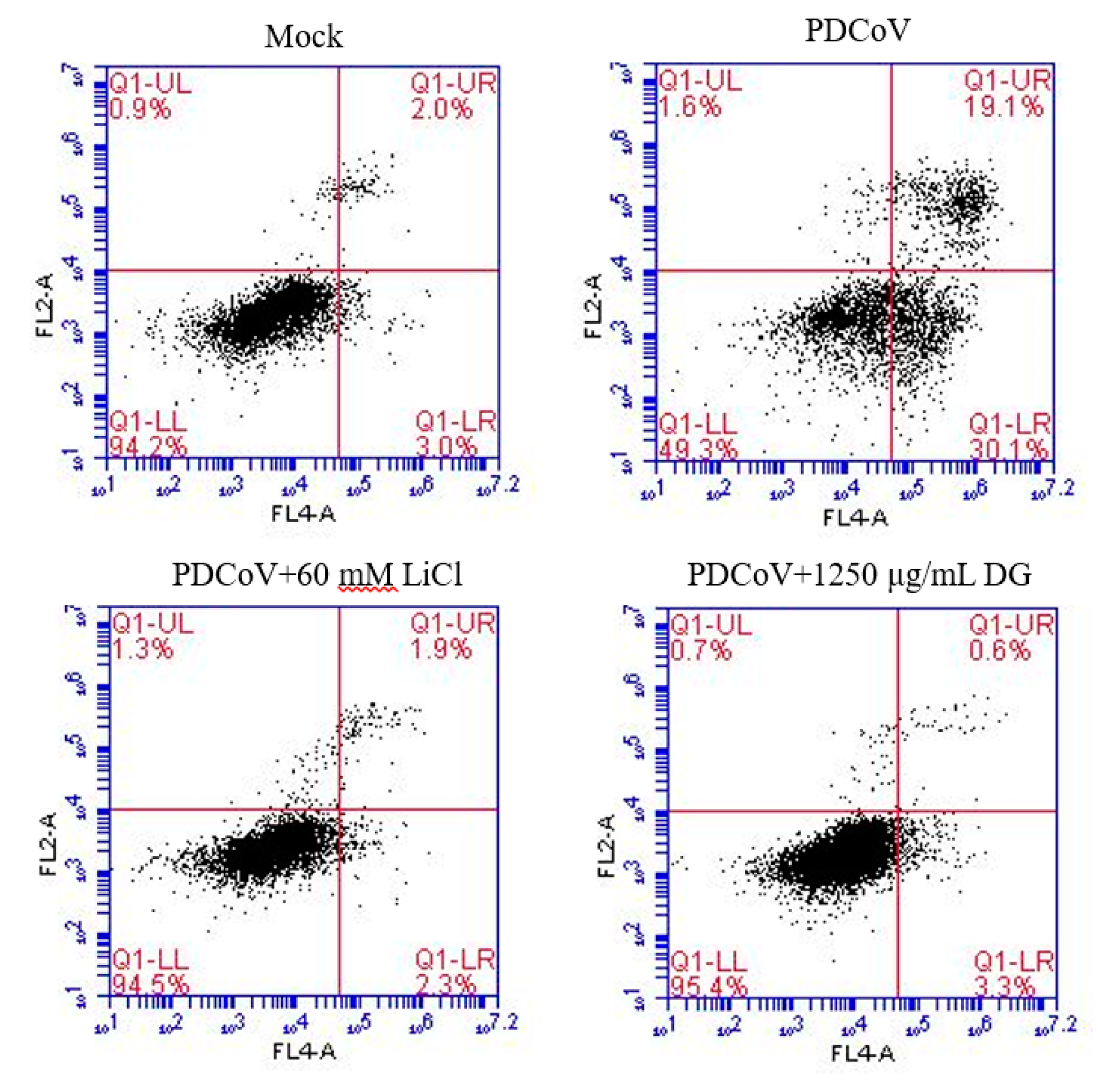 Pathogens 08 00144 g007