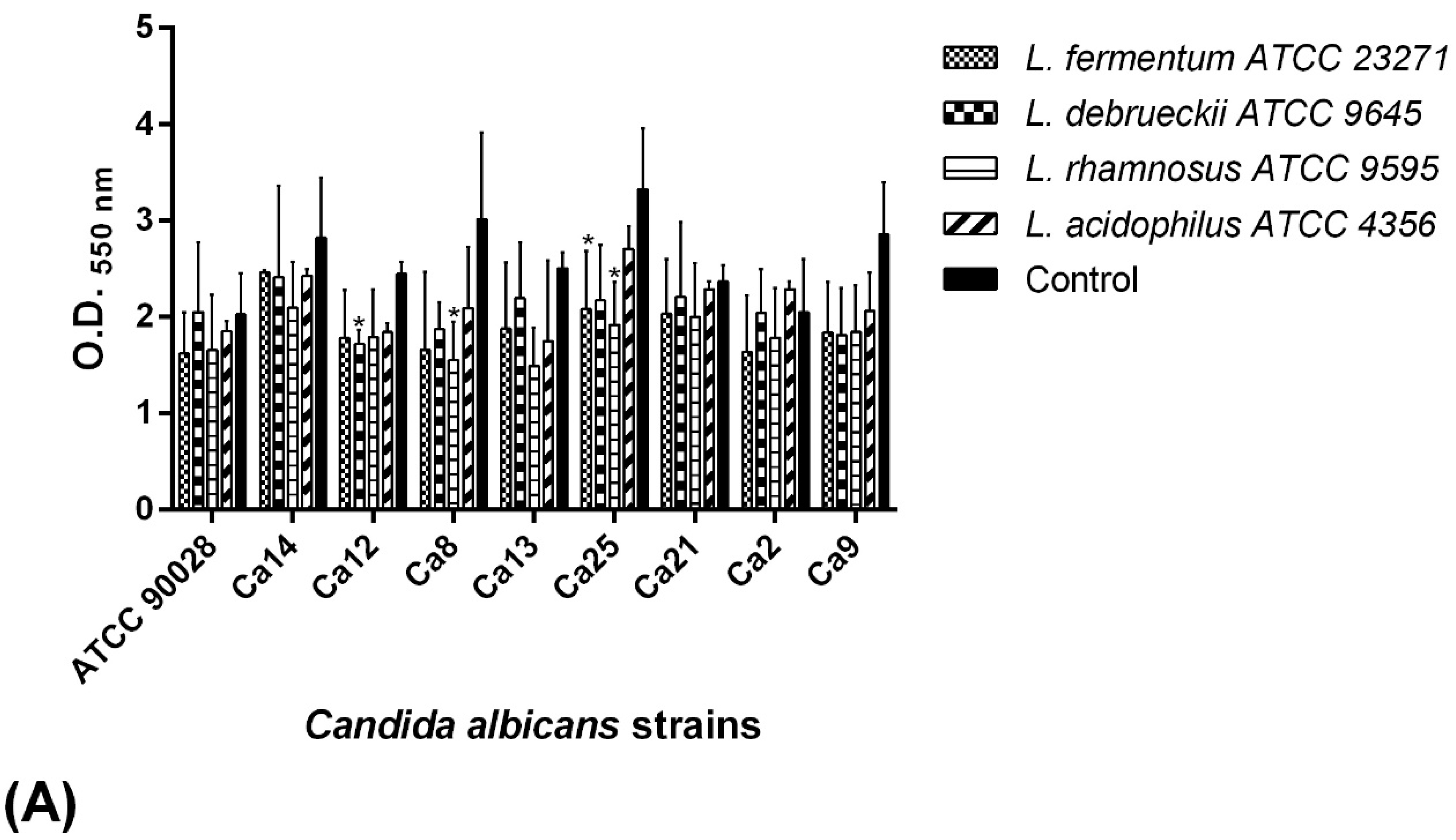 Pathogens 08 00150 g005a