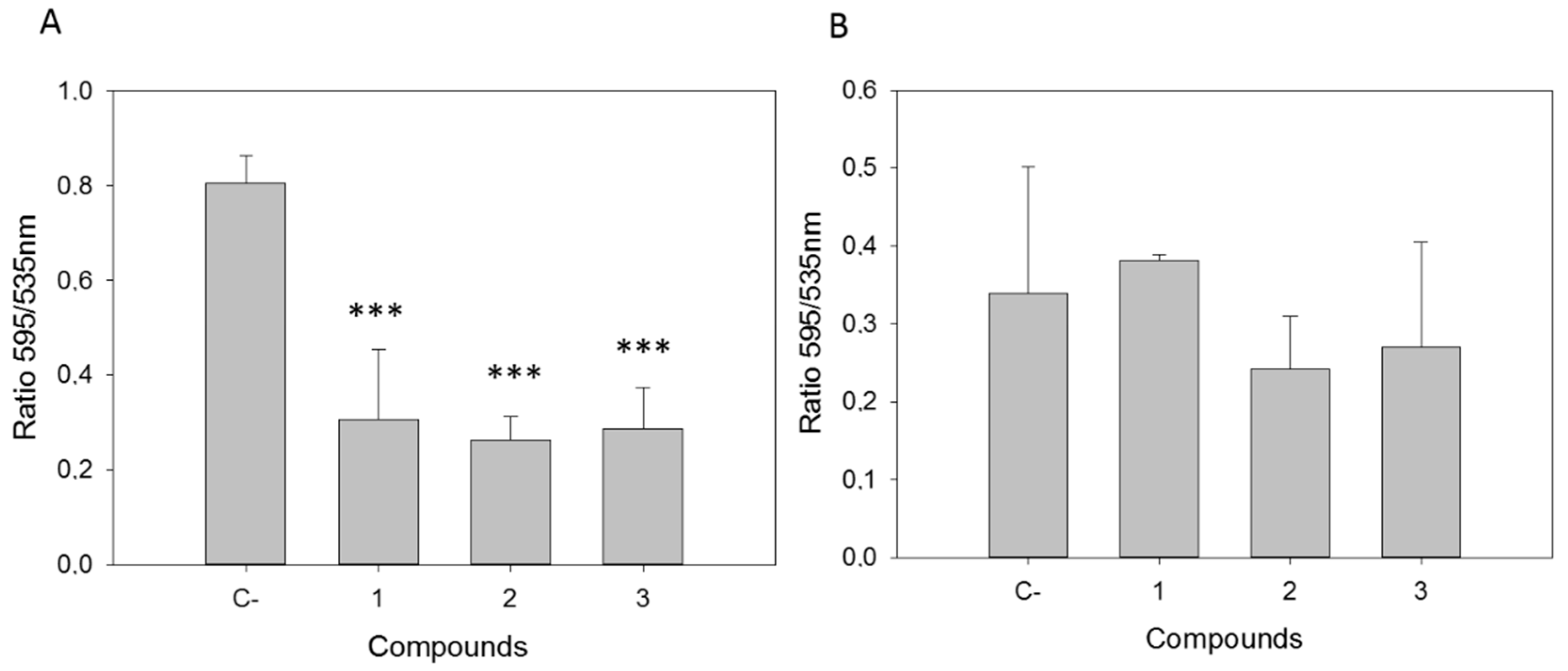 Pathogens 08 00172 g002