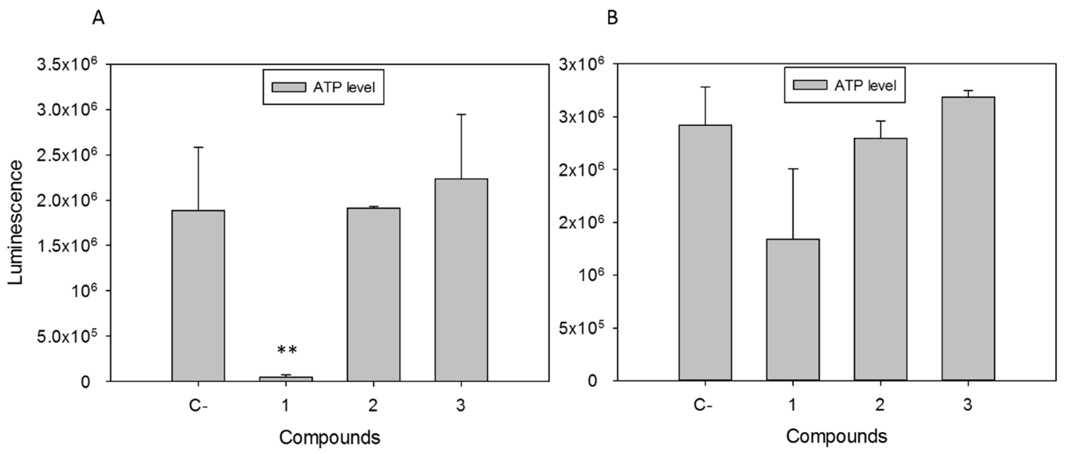 Pathogens 08 00172 g003