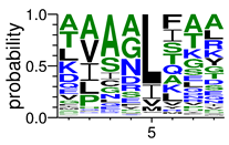 Pathogens 08 00178 i001