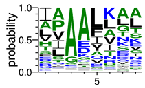 Pathogens 08 00178 i002